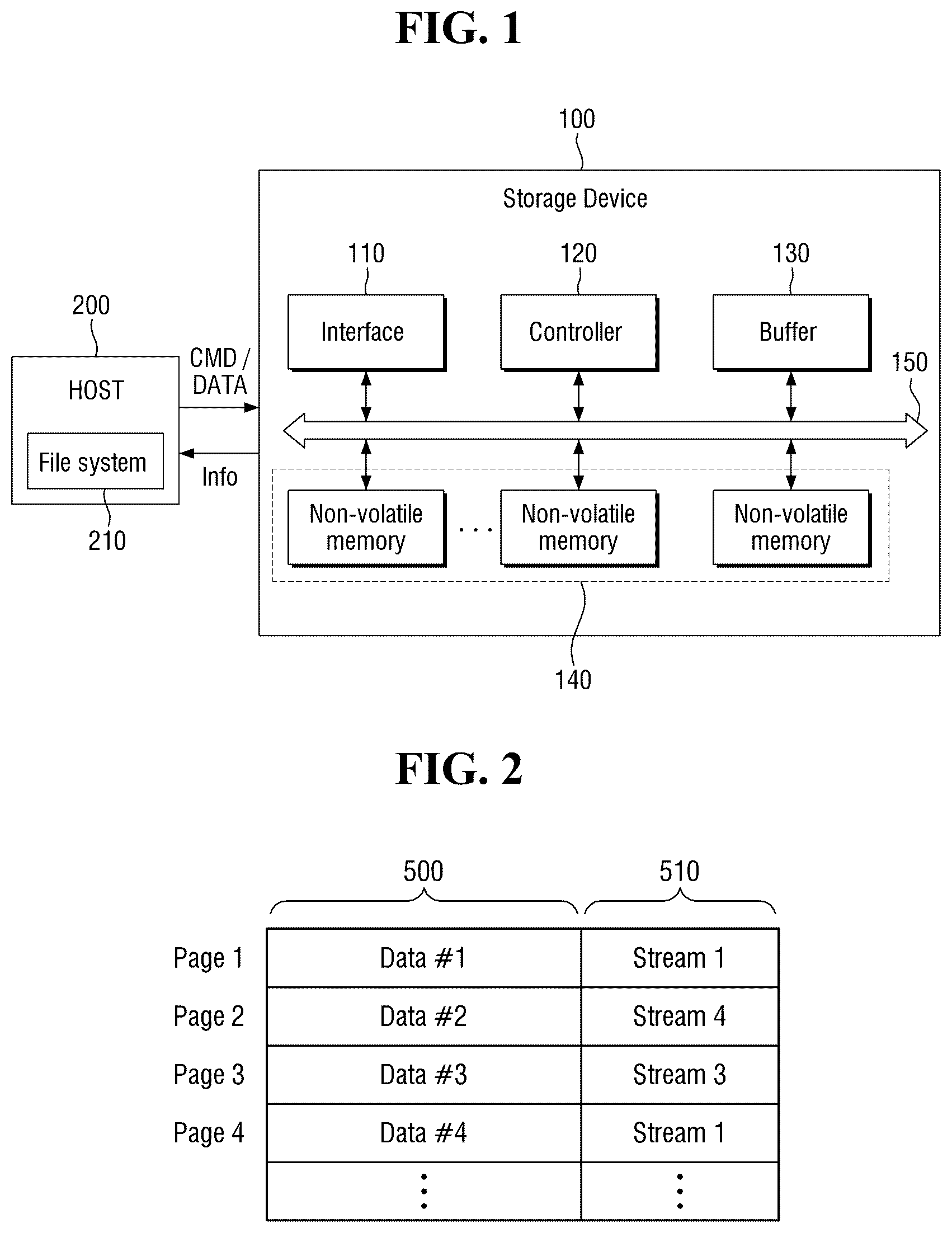 Patent US12455820 Figure 1 – Storage device for classifying data based on stream class number, storage system, and operating method thereof