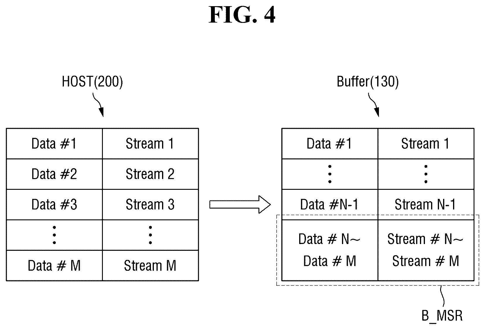 Patent US12455820 Figure 3 – Storage device for classifying data based on stream class number, storage system, and operating method thereof
