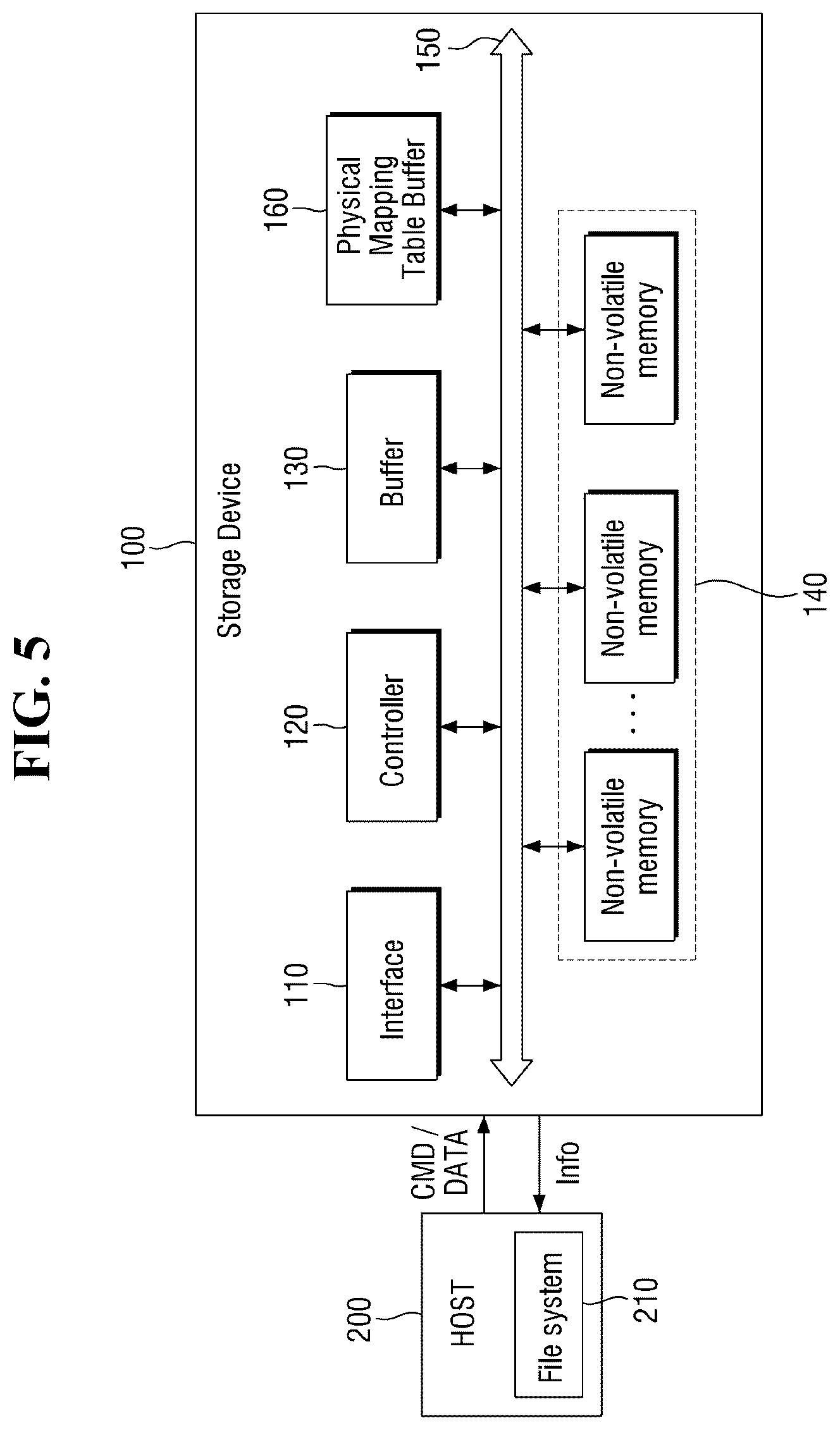 Patent US12455820 Figure 4 – Storage device for classifying data based on stream class number, storage system, and operating method thereof