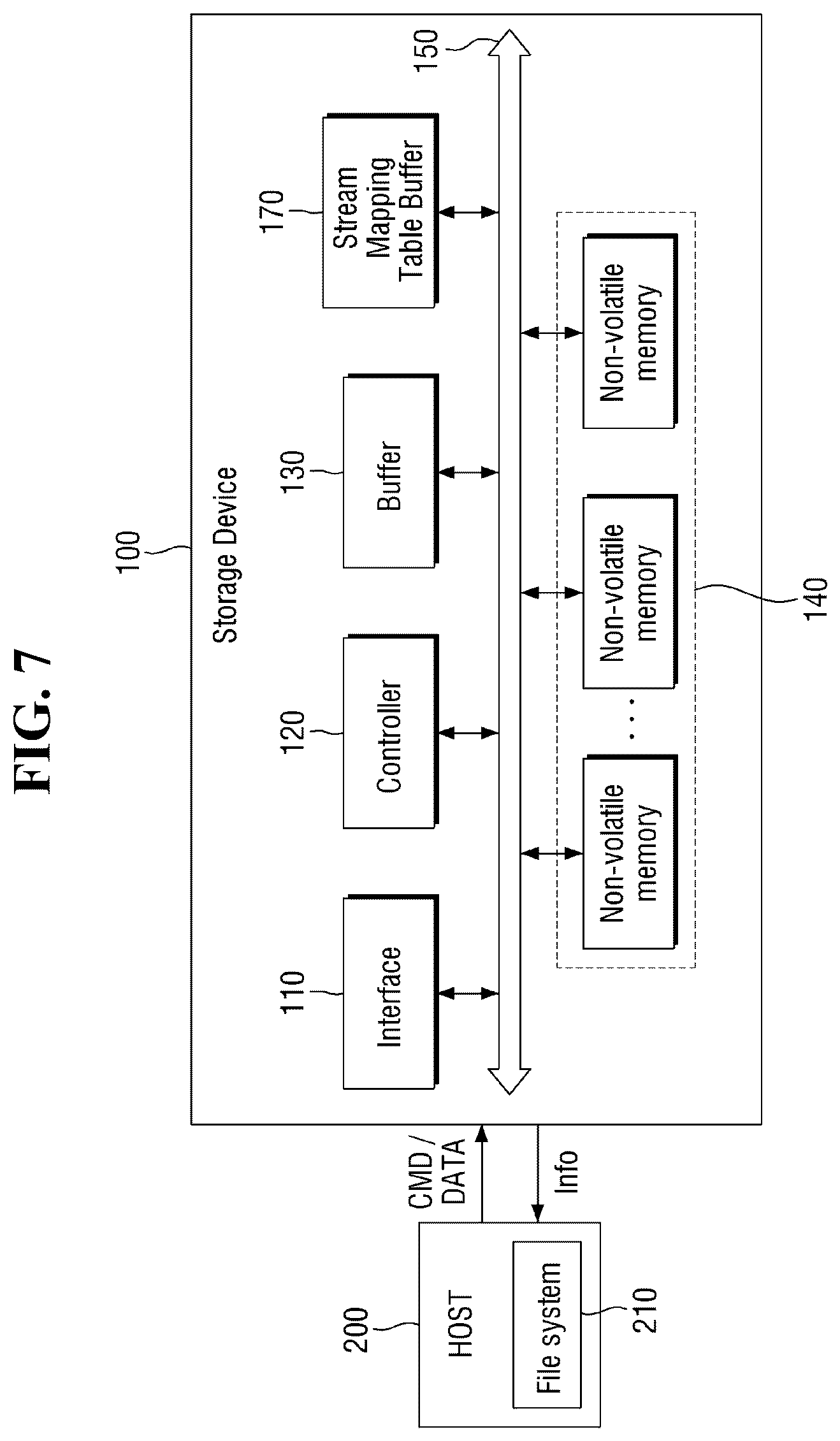 Patent US12455820 Figure 6 – Storage device for classifying data based on stream class number, storage system, and operating method thereof