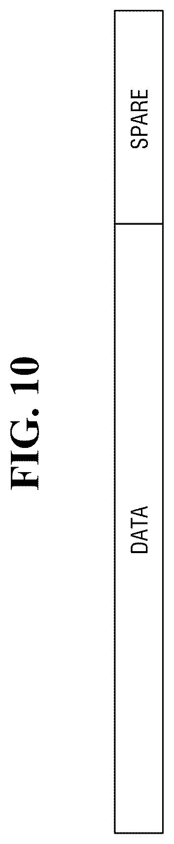 Patent US12455820 Figure 9 – Storage device for classifying data based on stream class number, storage system, and operating method thereof