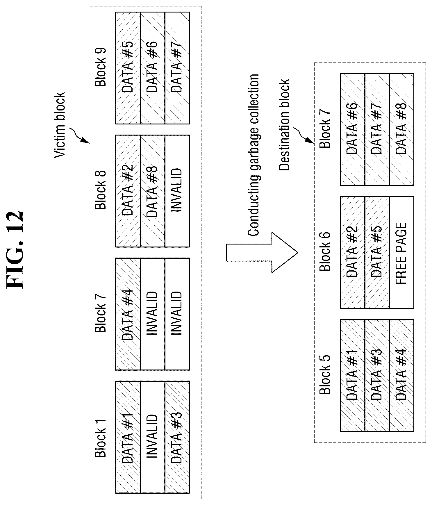 Patent US12455820 Figure 11 – Storage device for classifying data based on stream class number, storage system, and operating method thereof