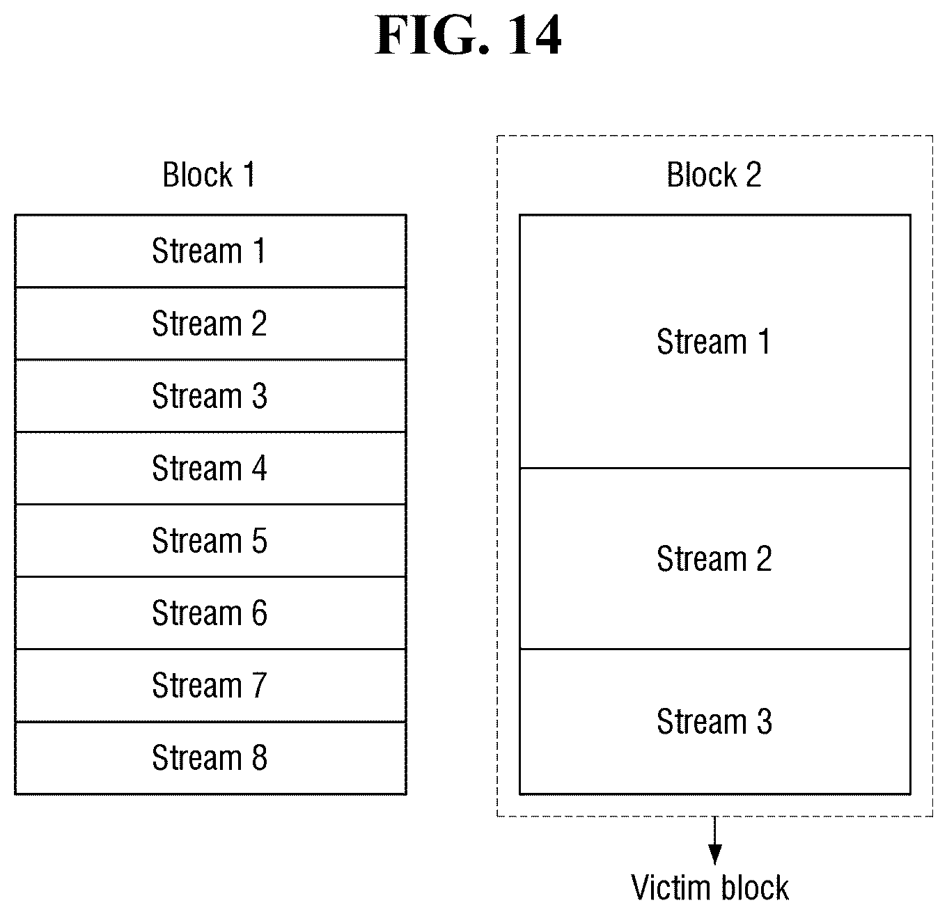 Patent US12455820 Figure 13 – Storage device for classifying data based on stream class number, storage system, and operating method thereof