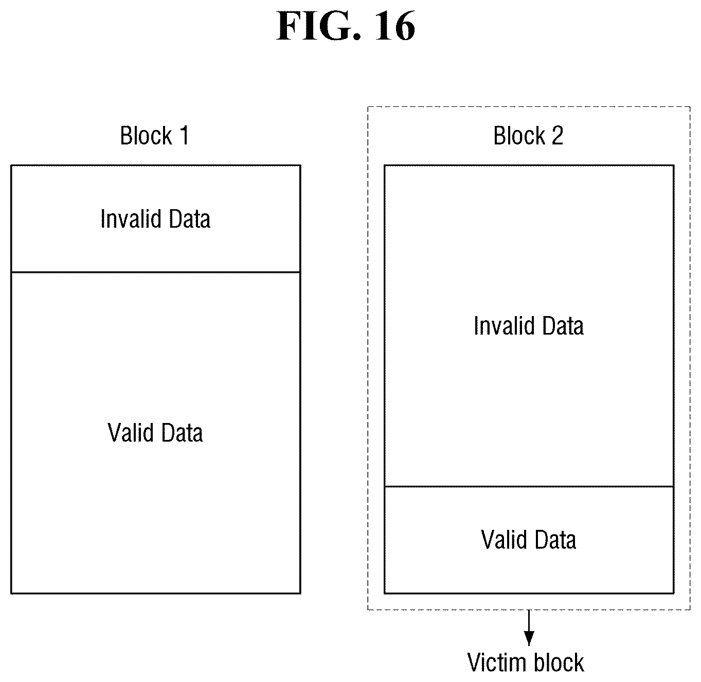 Patent US12455820 Figure 15 – Storage device for classifying data based on stream class number, storage system, and operating method thereof