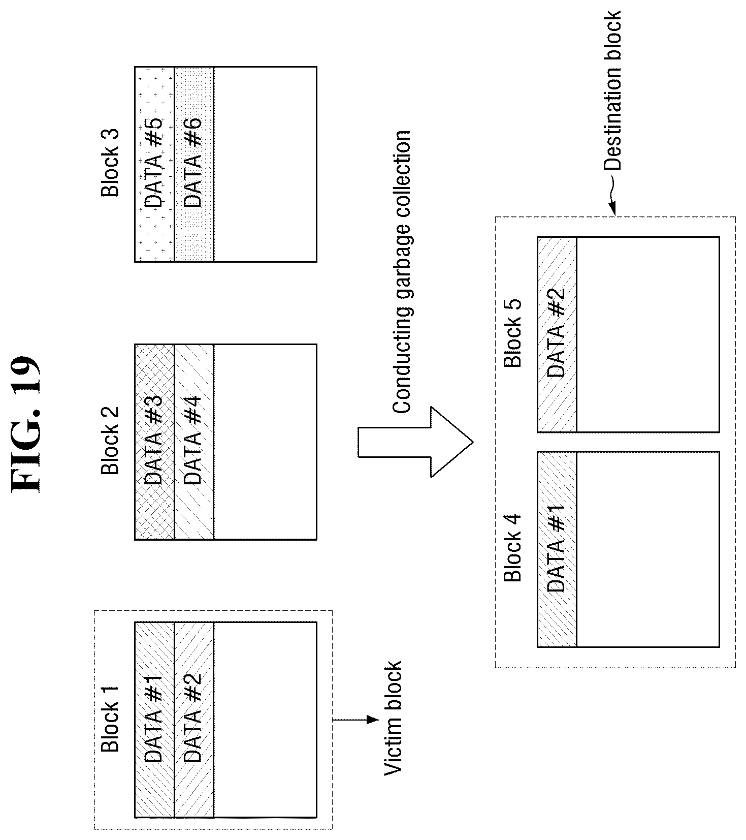 Patent US12455820 Figure 18 – Storage device for classifying data based on stream class number, storage system, and operating method thereof