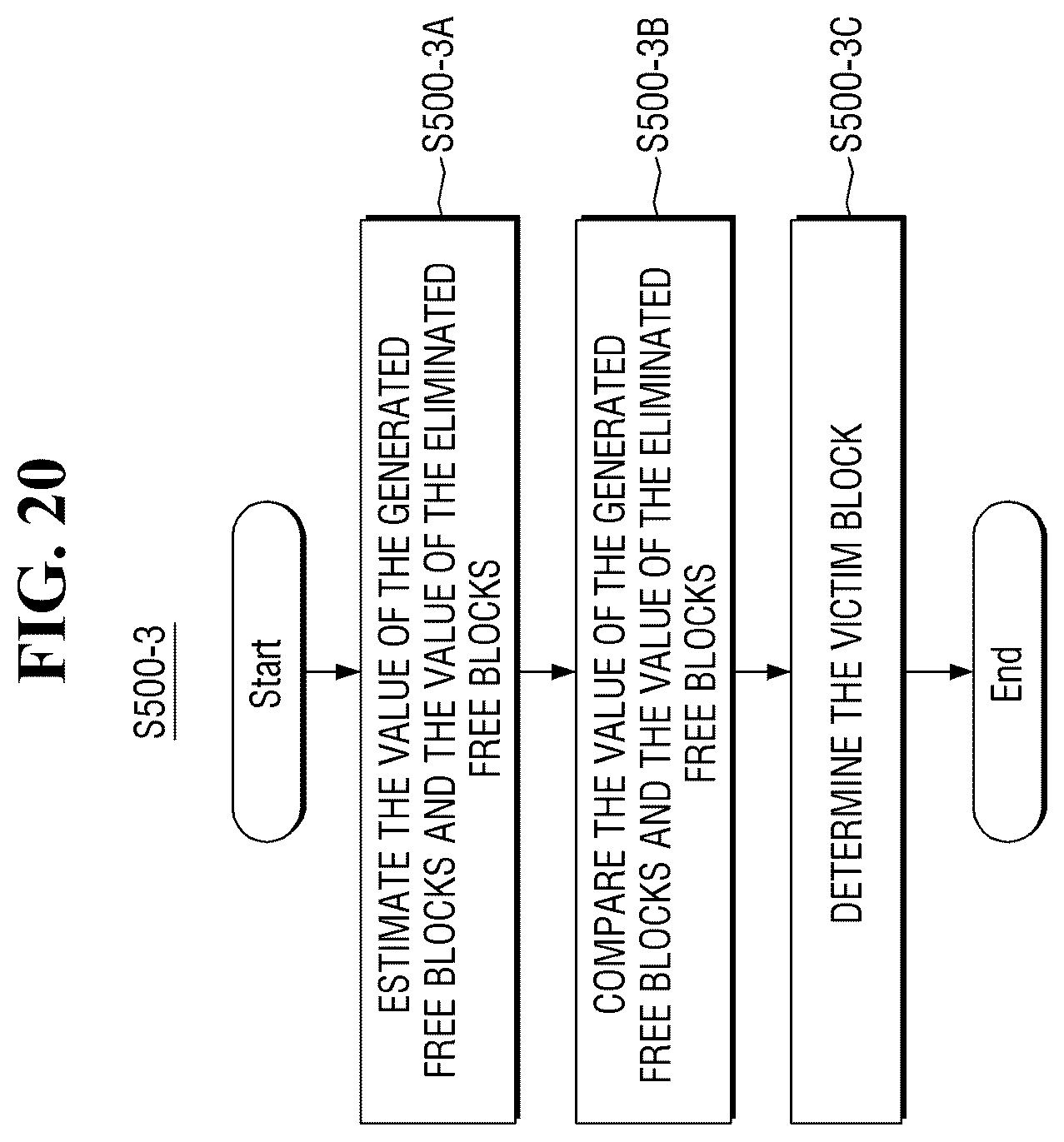 Patent US12455820 Figure 19 – Storage device for classifying data based on stream class number, storage system, and operating method thereof