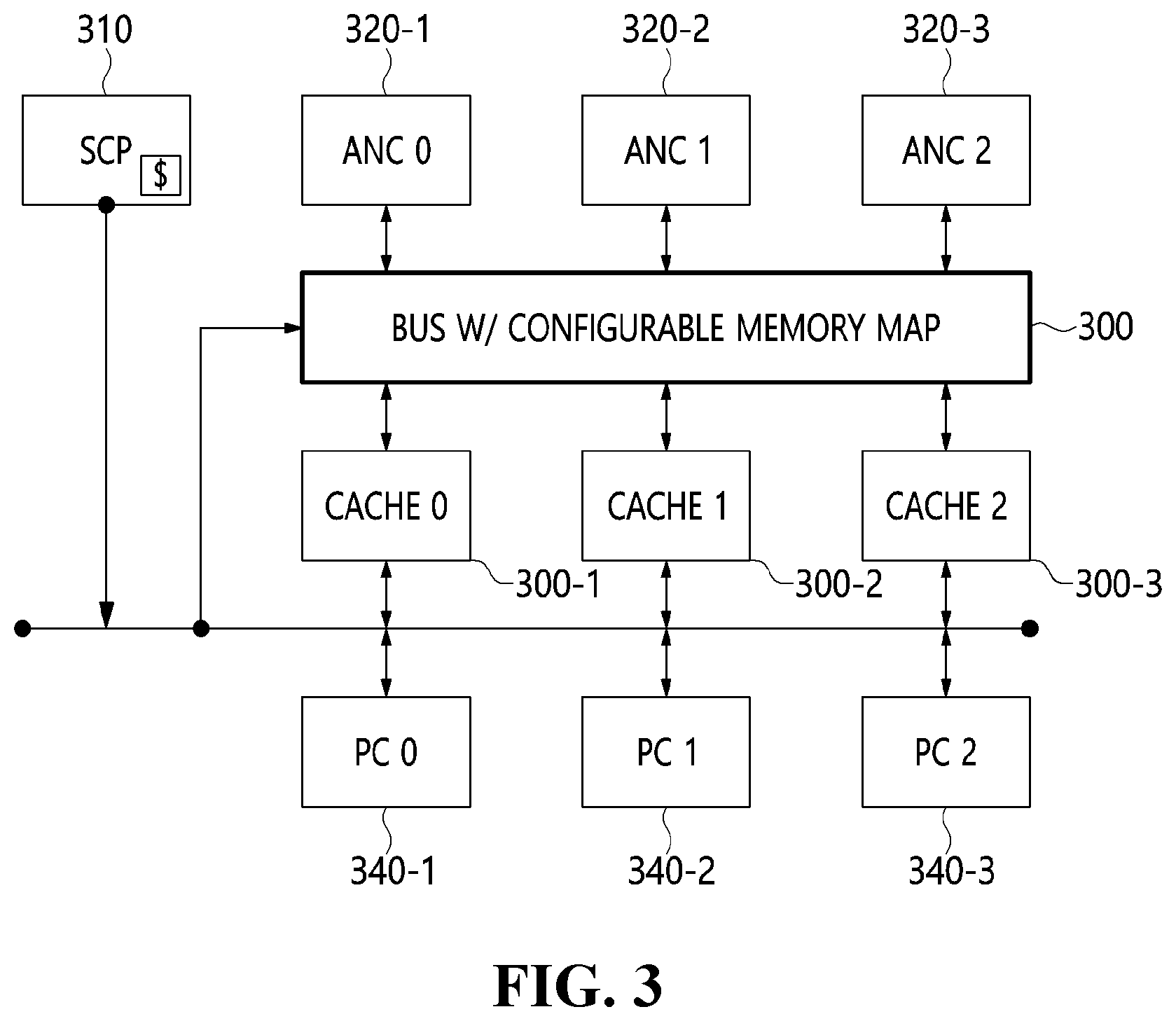 Patent US12455825 Figure 2 – Method for supporting cache coherency based on virtual addresses for artificial intelligence processor having large on-chip memory and apparatus for the same
