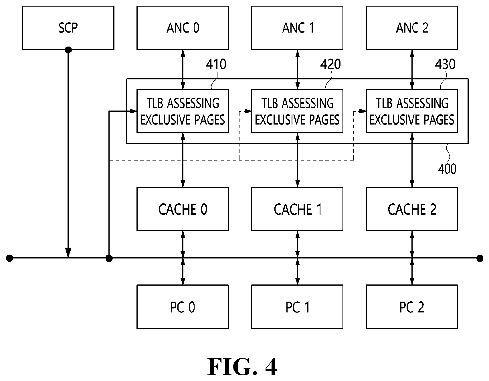 Patent US12455825 Figure 3 – Method for supporting cache coherency based on virtual addresses for artificial intelligence processor having large on-chip memory and apparatus for the same