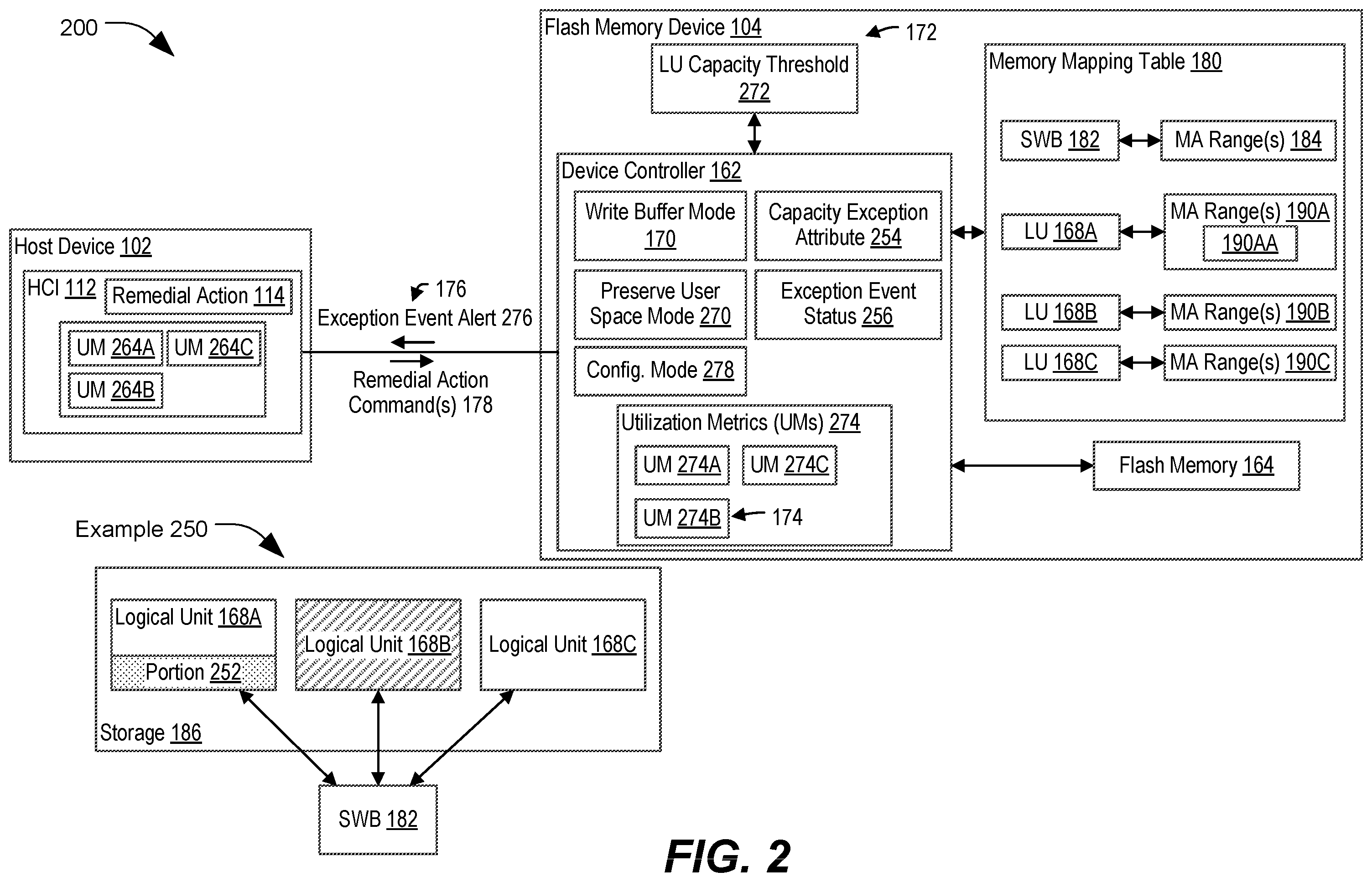 Patent US12455828 Figure 2 – Host management of flash memory with shared write buffer