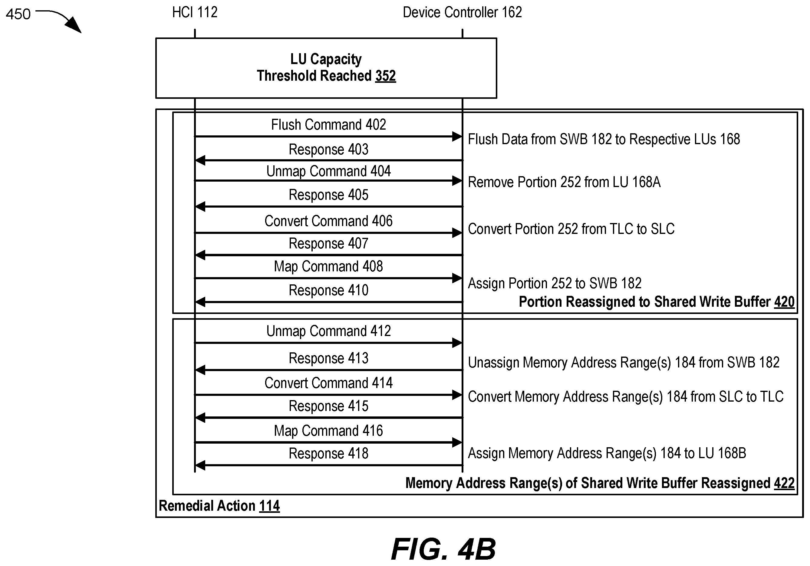 Patent US12455828 Figure 6 – Host management of flash memory with shared write buffer