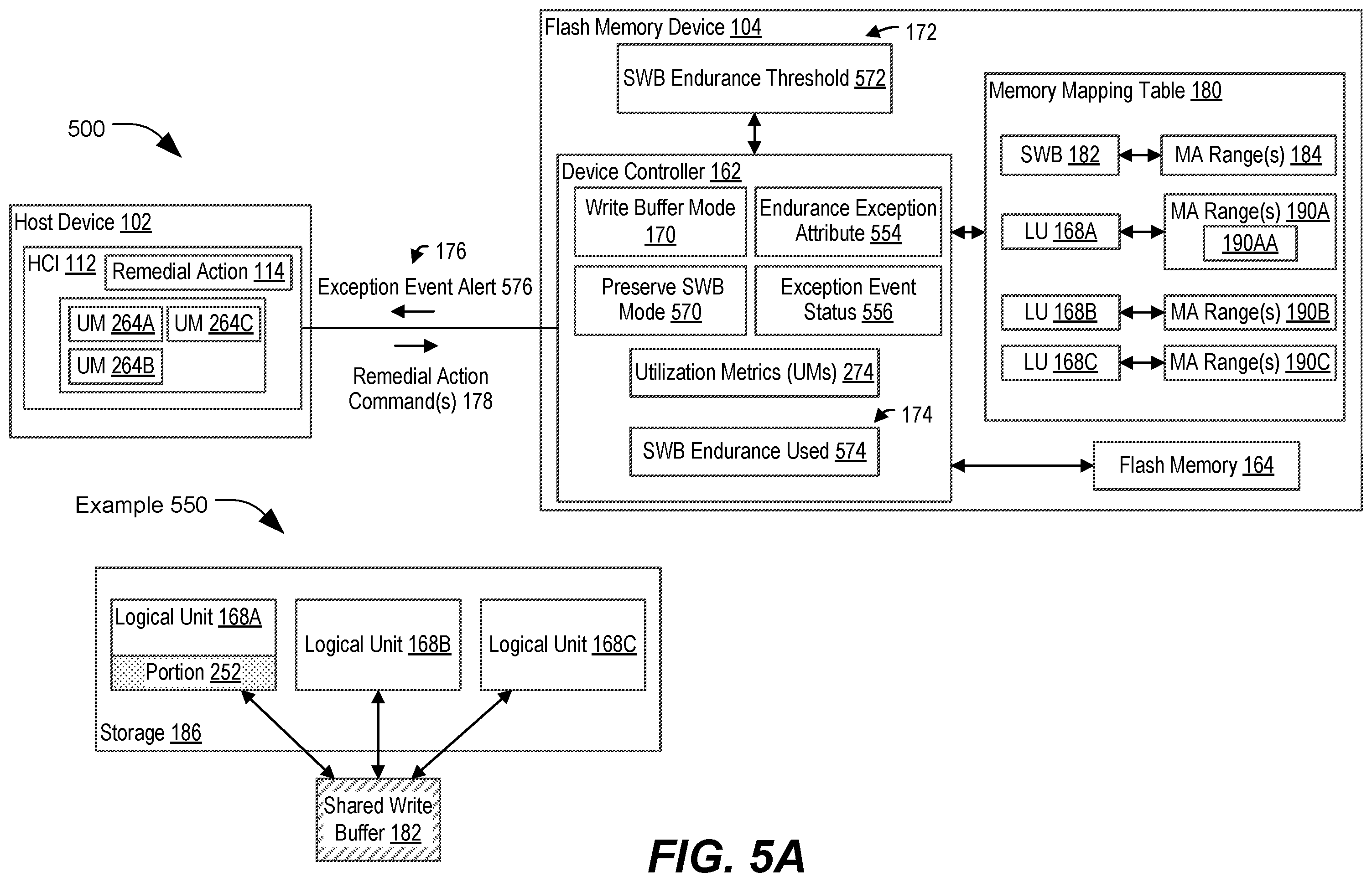 Patent US12455828 Figure 7 – Host management of flash memory with shared write buffer