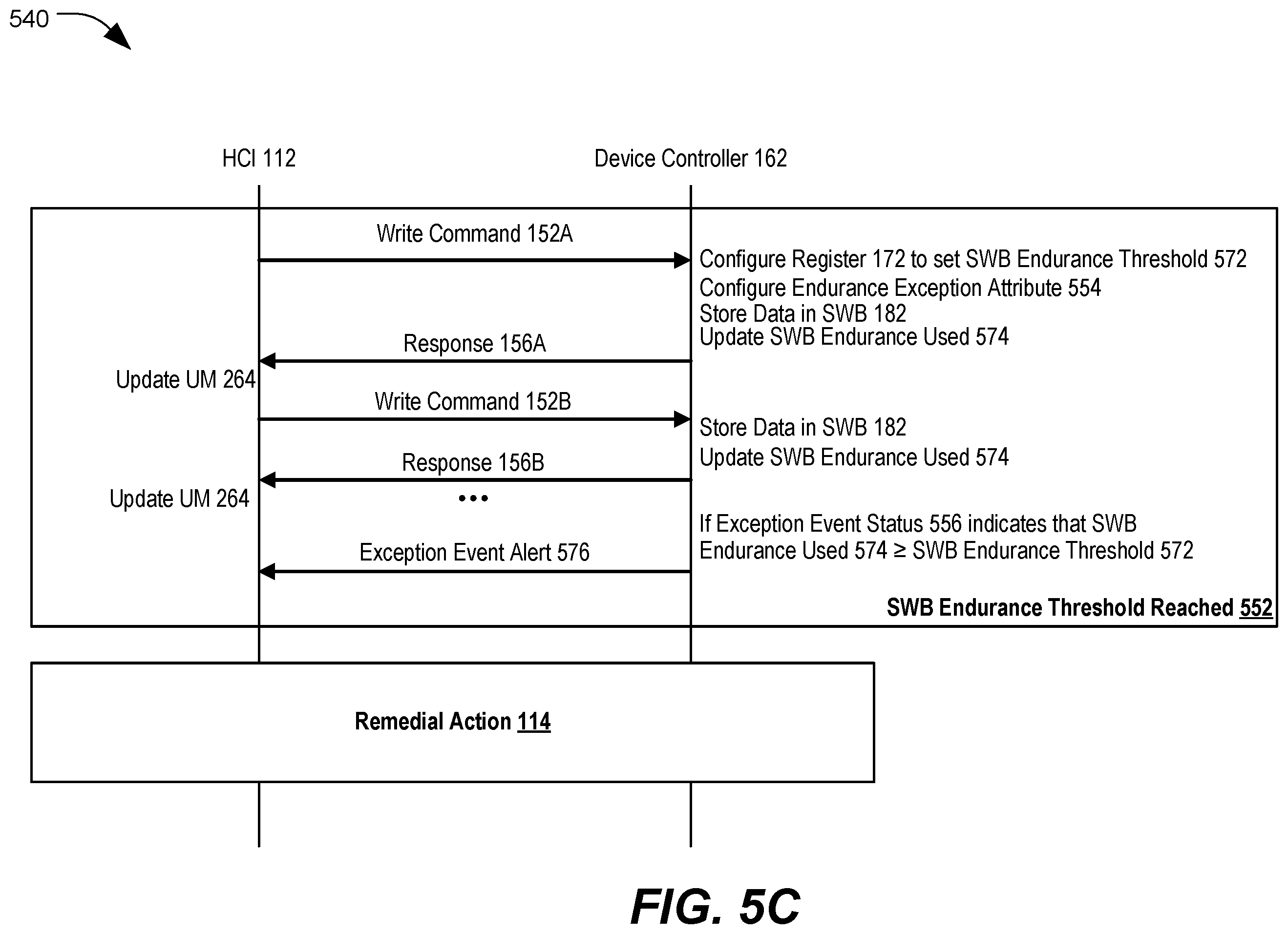 Patent US12455828 Figure 9 – Host management of flash memory with shared write buffer