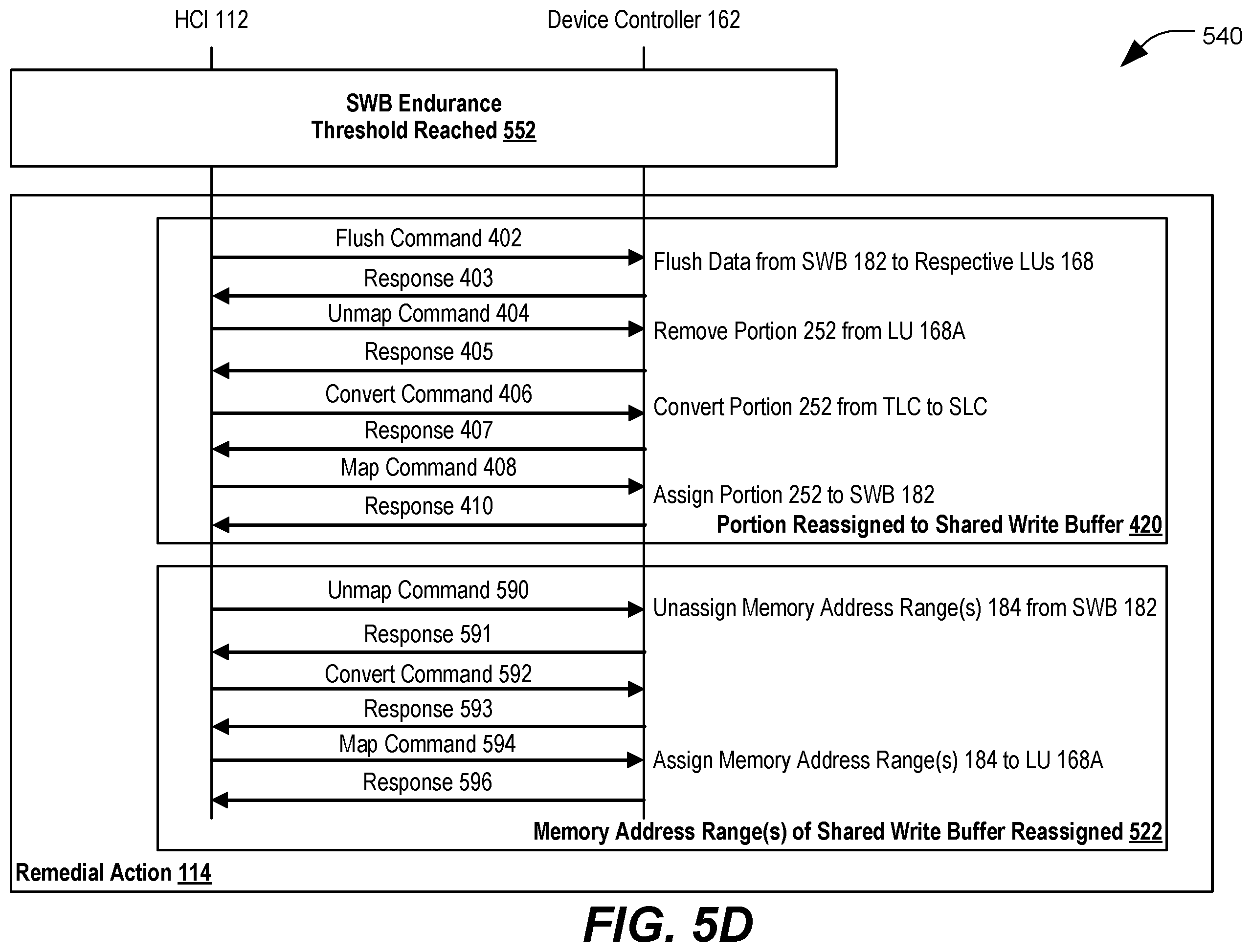 Patent US12455828 Figure 10 – Host management of flash memory with shared write buffer
