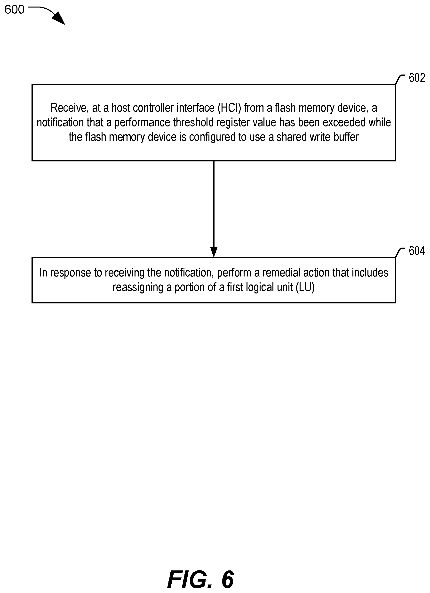 Patent US12455828 Figure 11 – Host management of flash memory with shared write buffer