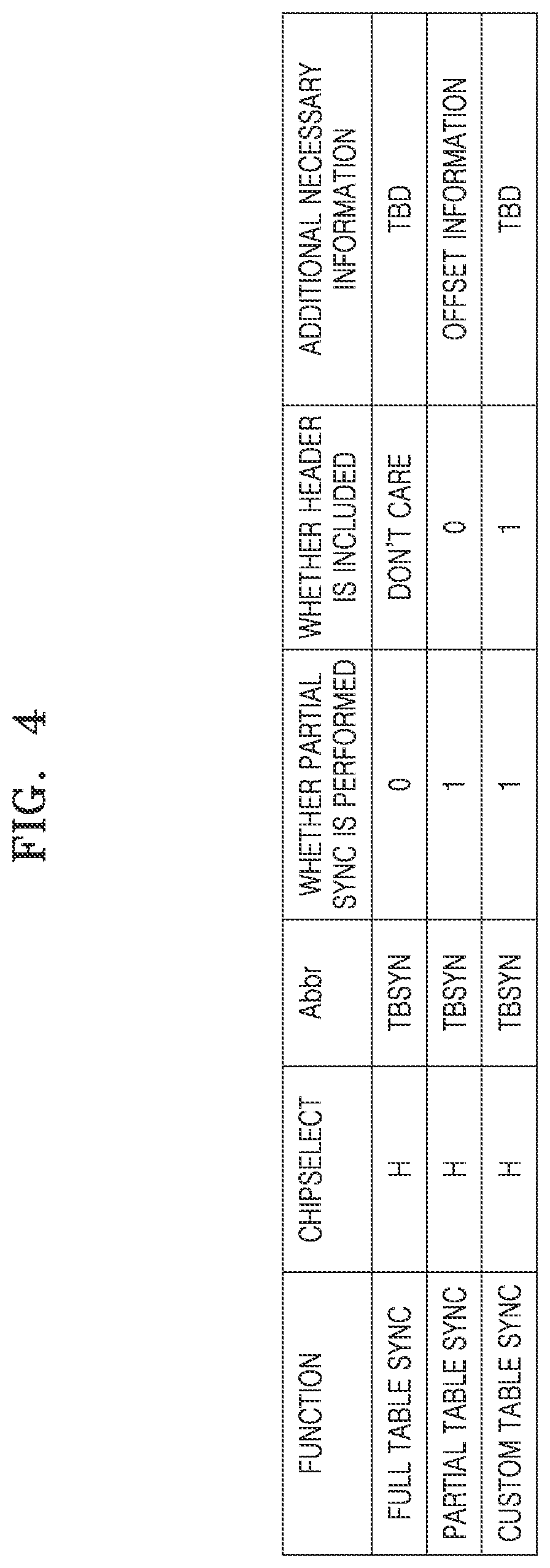 Patent US12455829 Figure 4 – Memory device including address table and operating method for memory controller