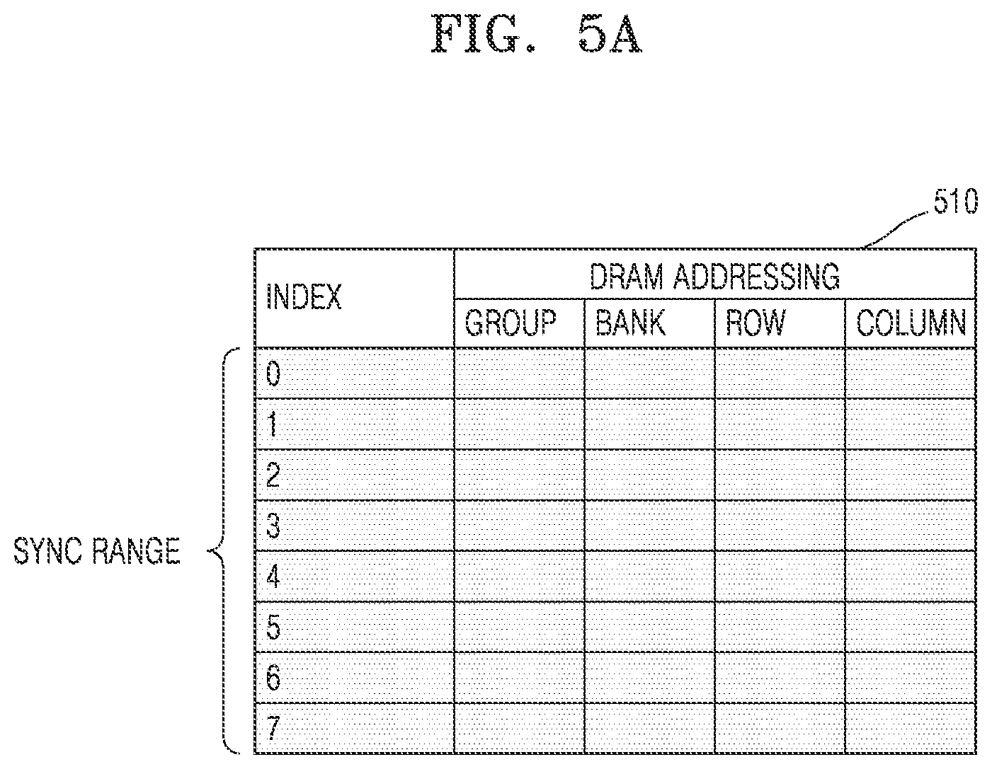 Patent US12455829 Figure 5 – Memory device including address table and operating method for memory controller