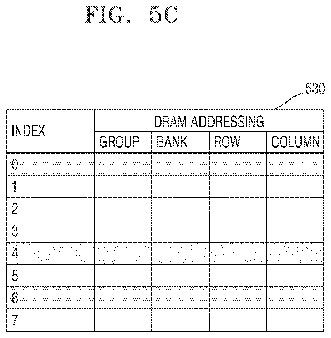 Patent US12455829 Figure 7 – Memory device including address table and operating method for memory controller