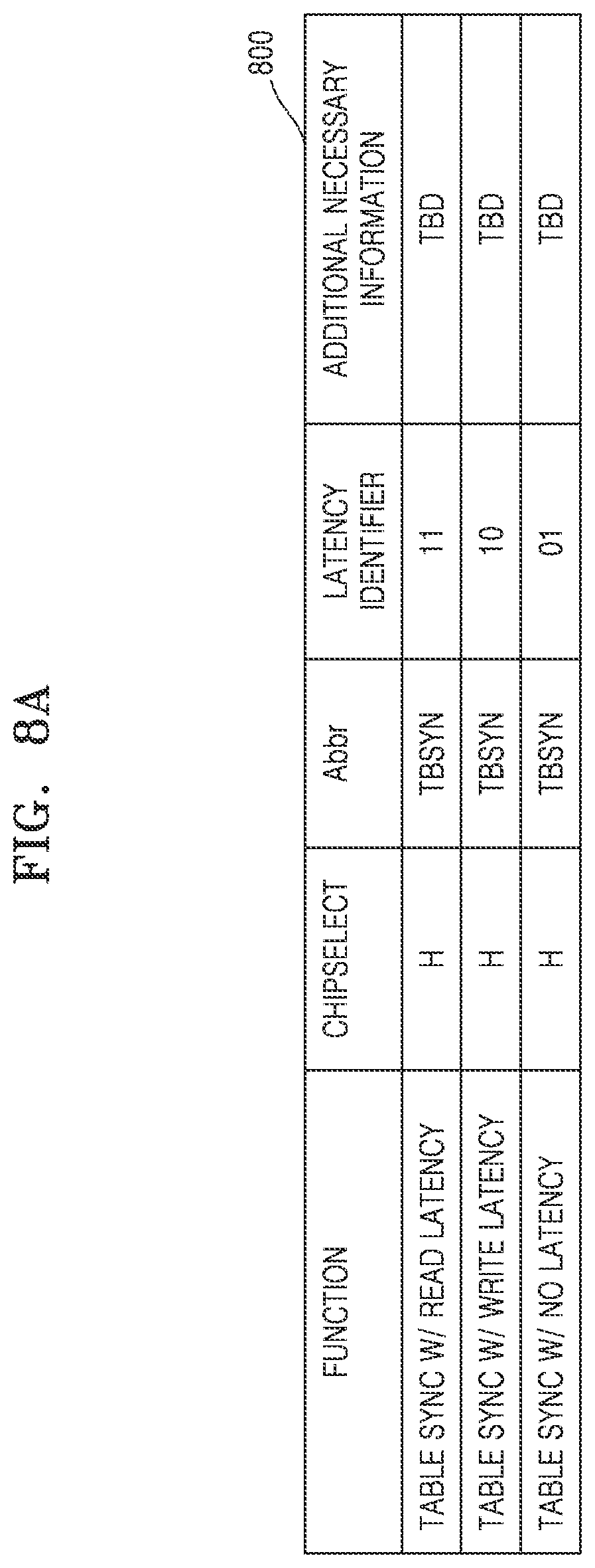 Patent US12455829 Figure 10 – Memory device including address table and operating method for memory controller