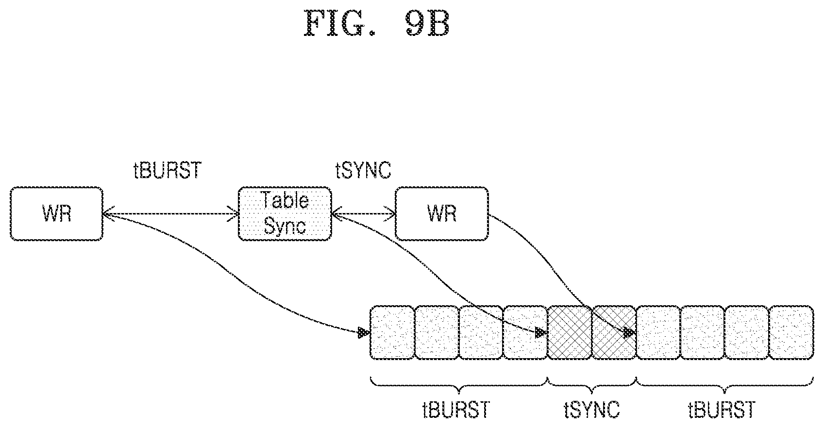 Patent US12455829 Figure 13 – Memory device including address table and operating method for memory controller