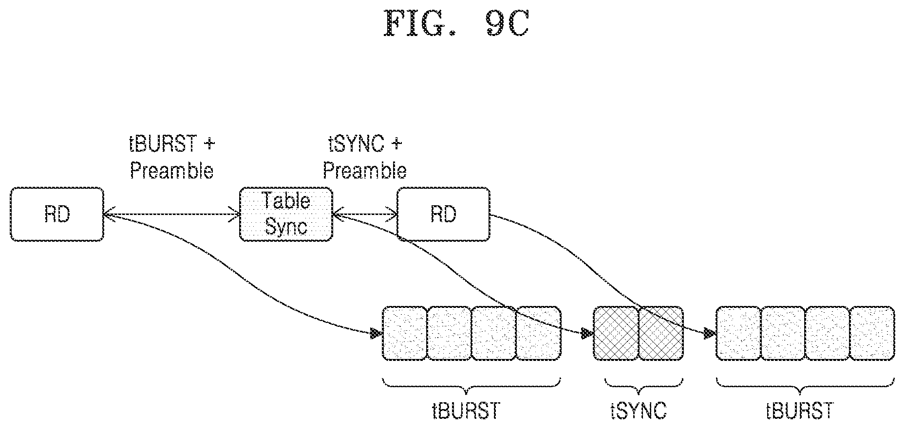 Patent US12455829 Figure 14 – Memory device including address table and operating method for memory controller