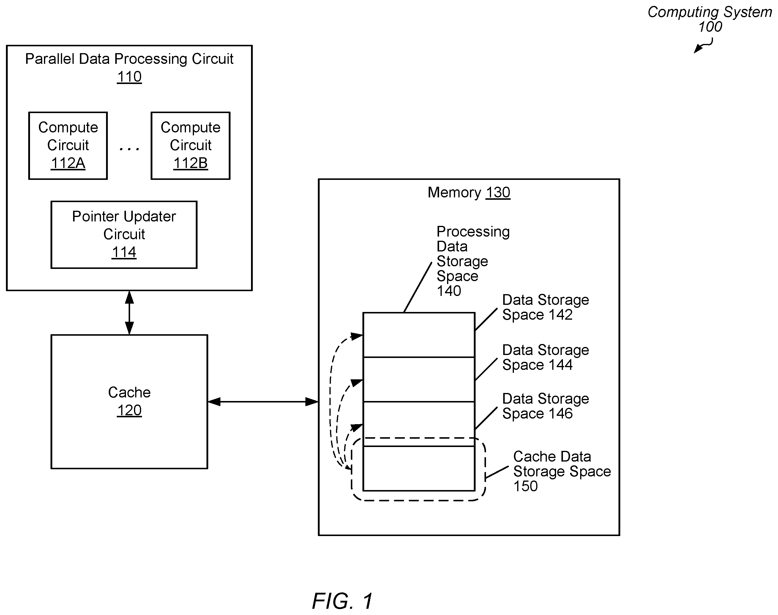 Patent US12455830 — Efficient cache data storage for iterative workloads — Figure 1