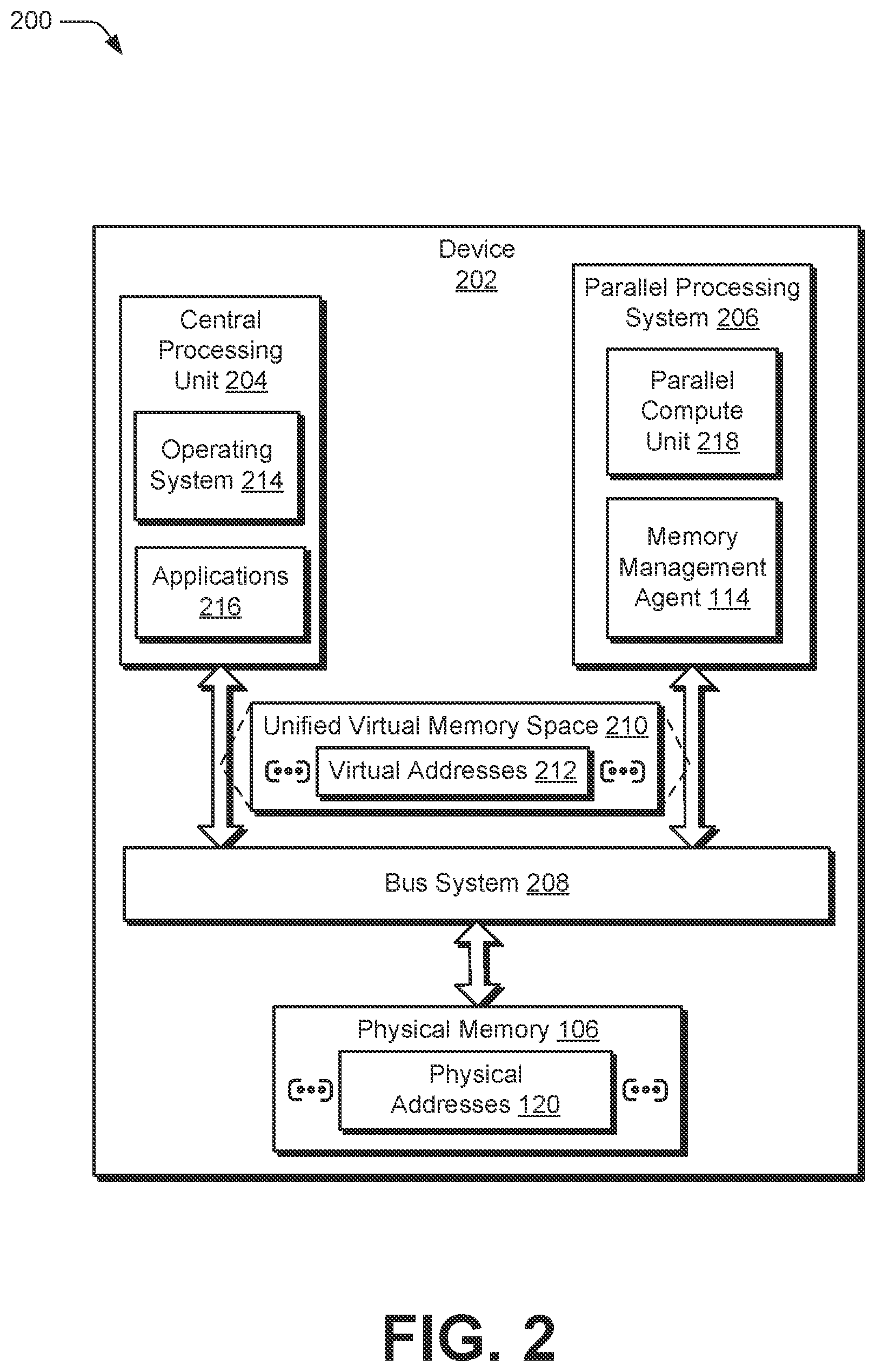 Patent US12455831 Figure 2 – Address translation service management