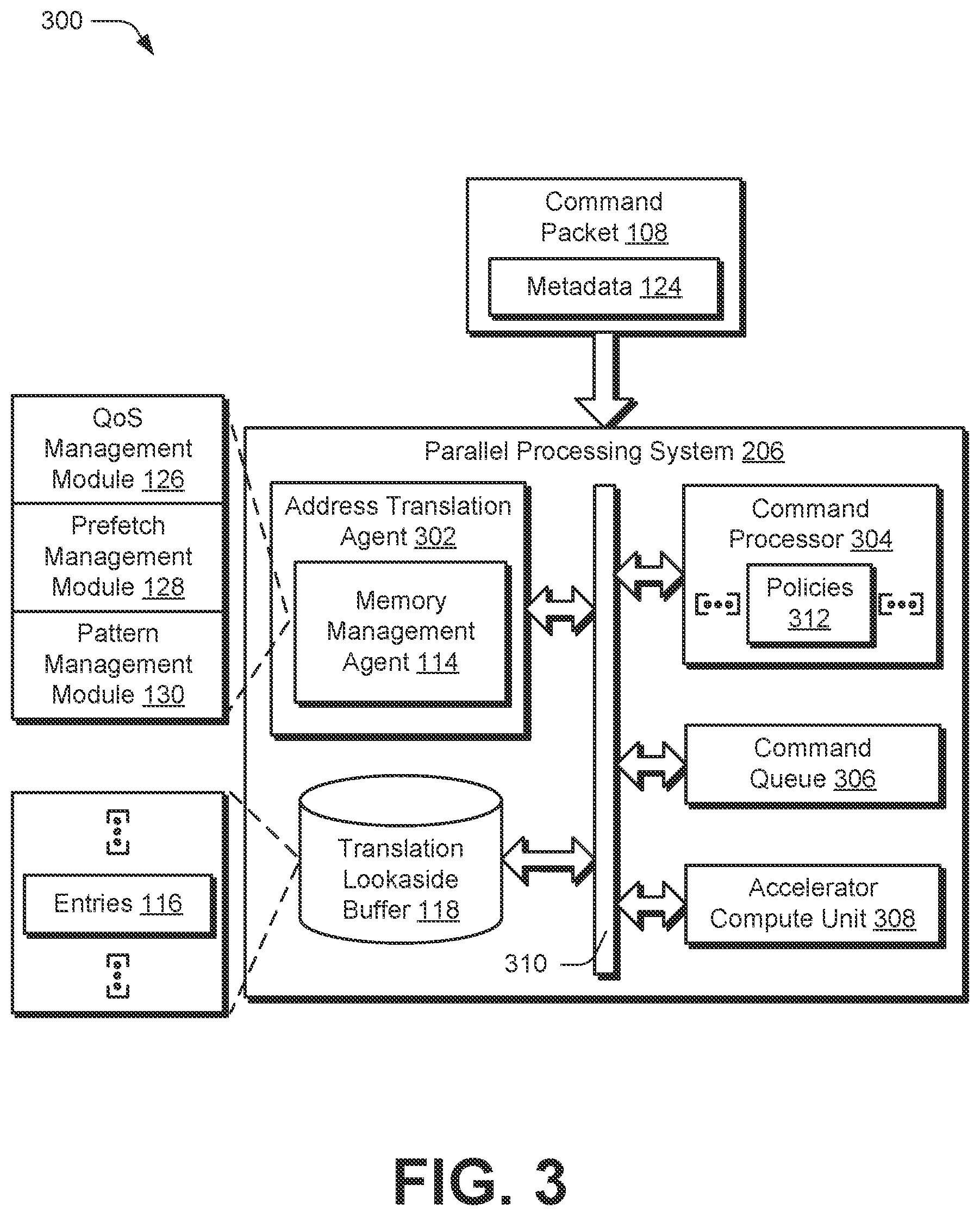 Patent US12455831 Figure 3 – Address translation service management