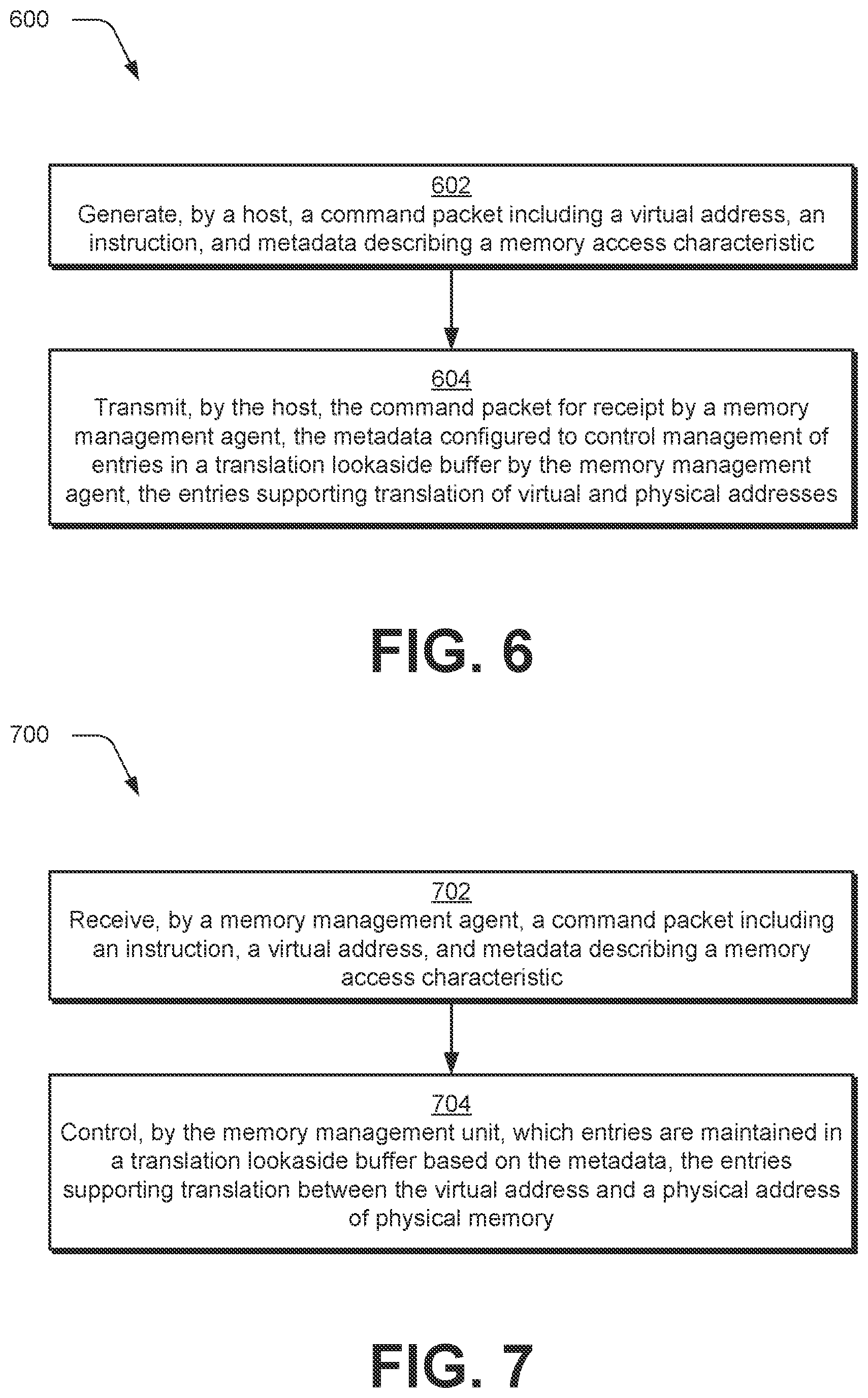 Patent US12455831 Figure 5 – Address translation service management
