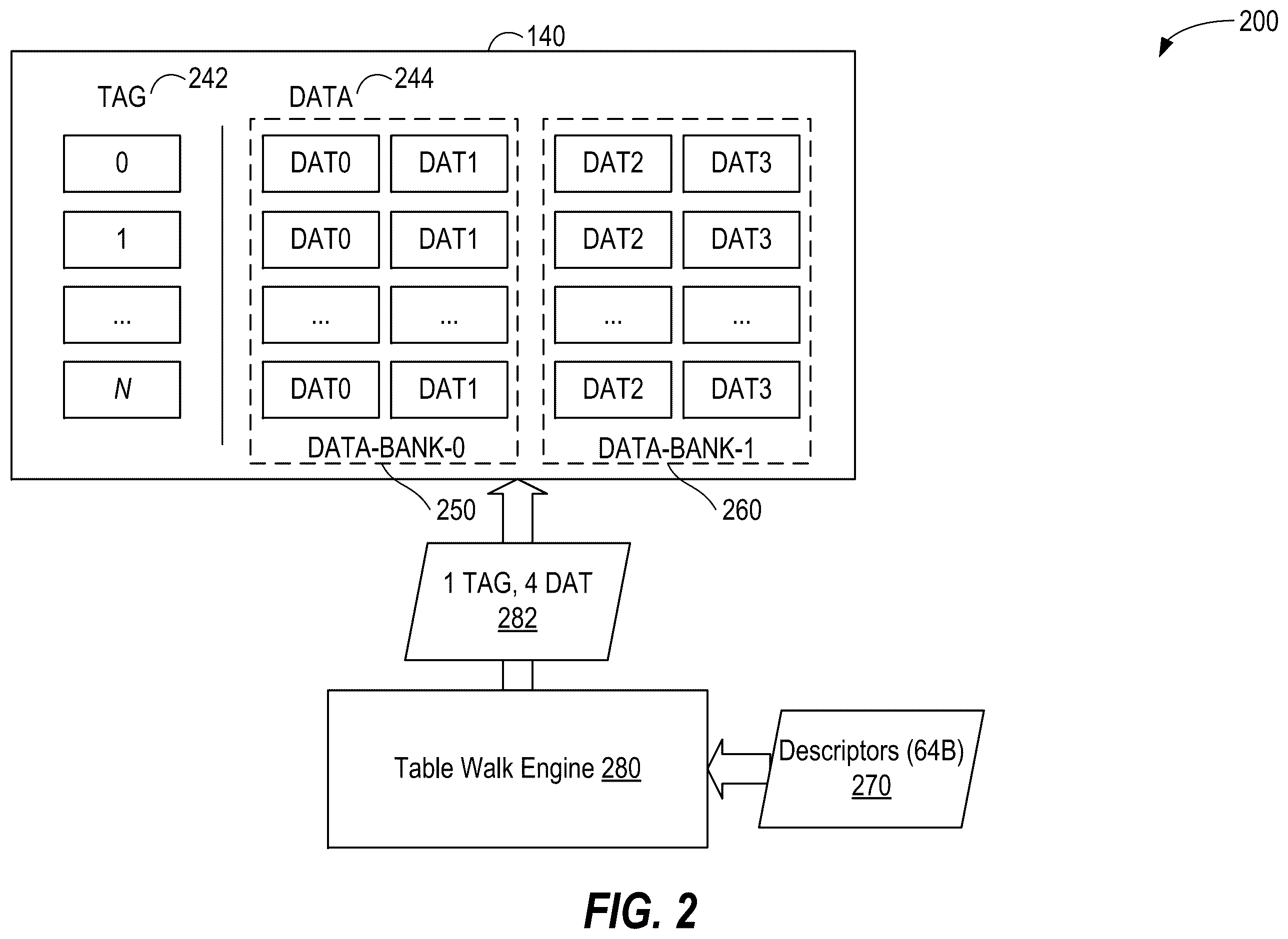 Patent US12455832 Figure 2 – Compressing data portions in a translation lookaside buffer