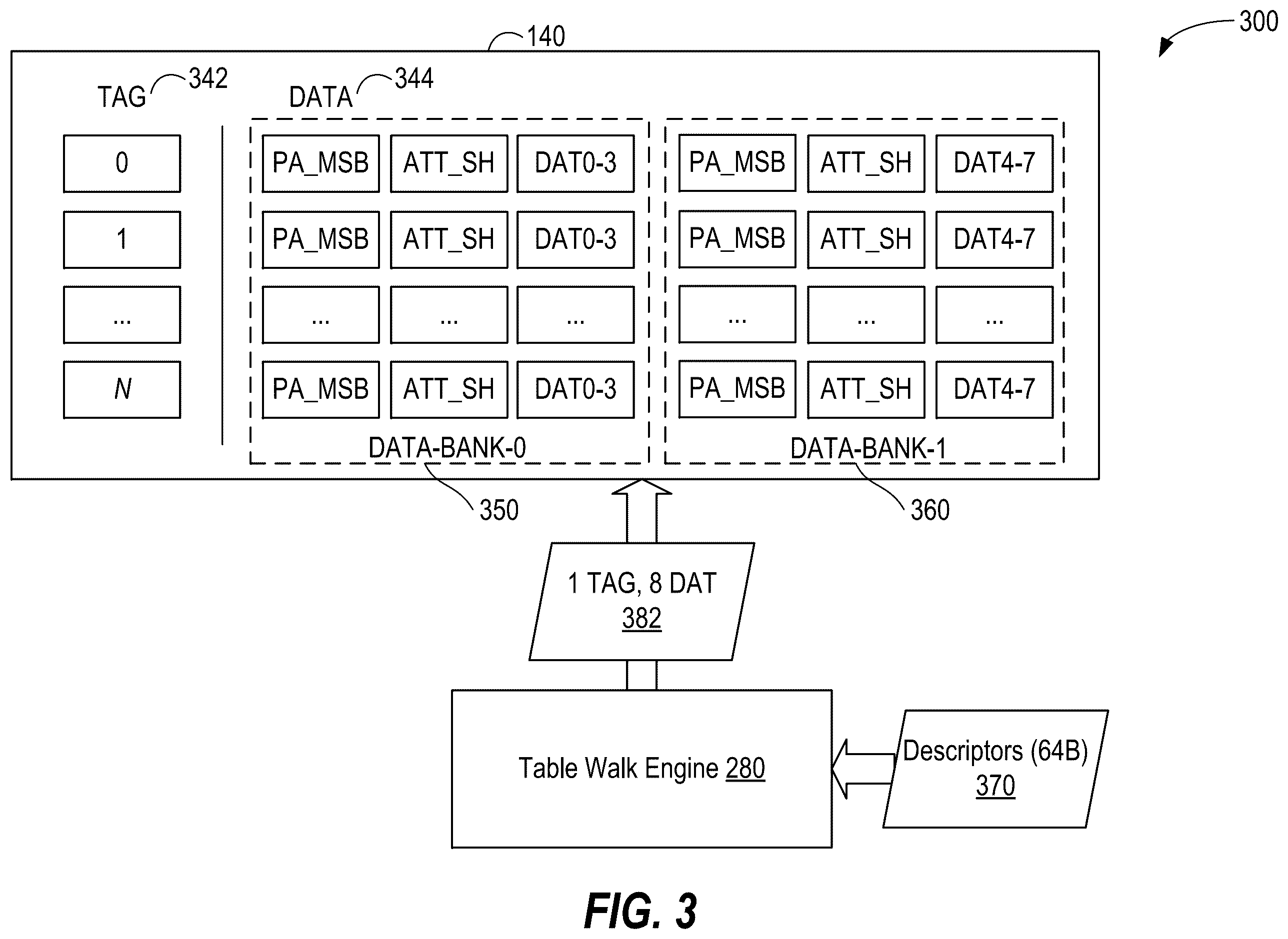 Patent US12455832 Figure 3 – Compressing data portions in a translation lookaside buffer