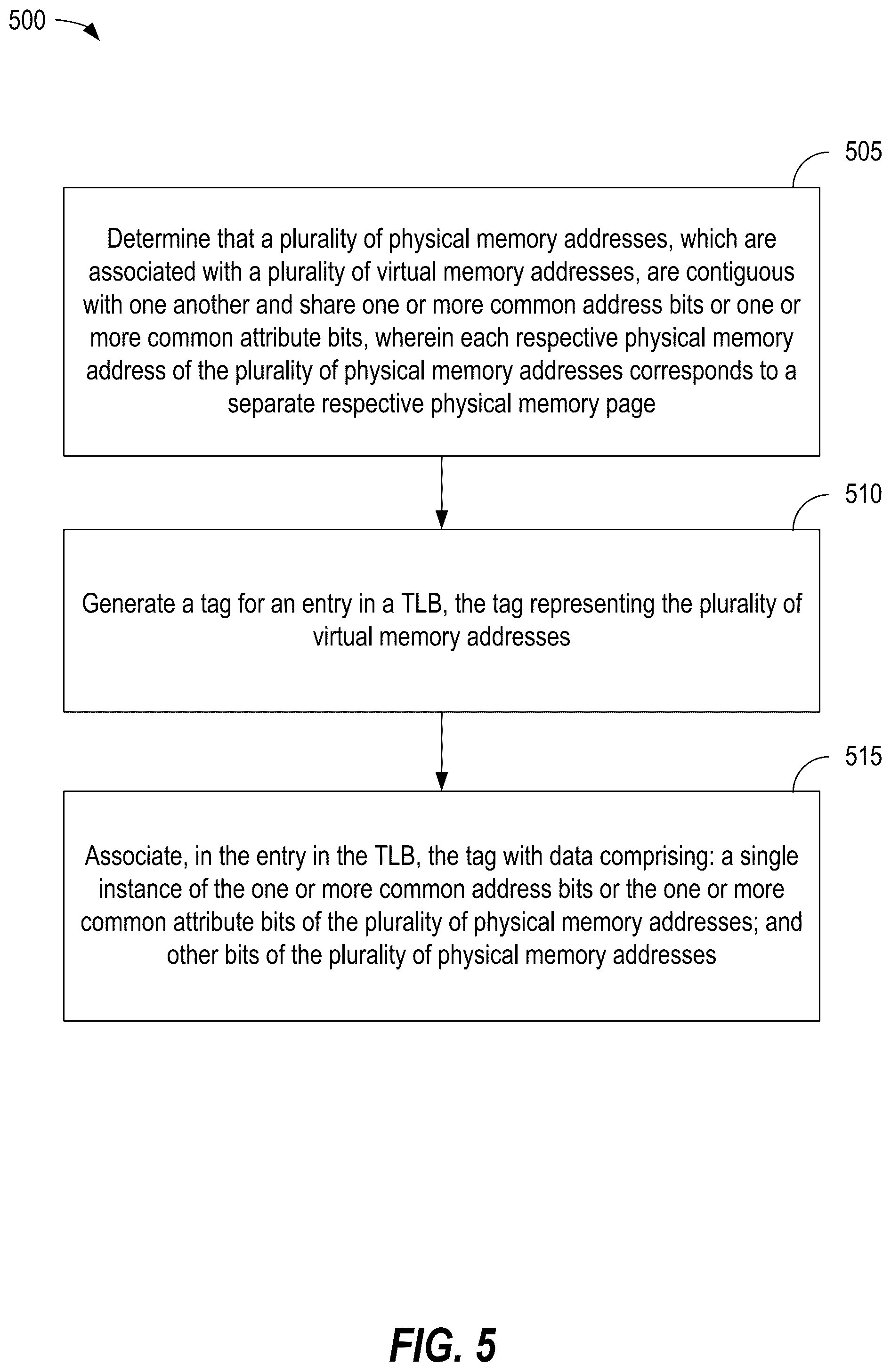 Patent US12455832 Figure 5 – Compressing data portions in a translation lookaside buffer
