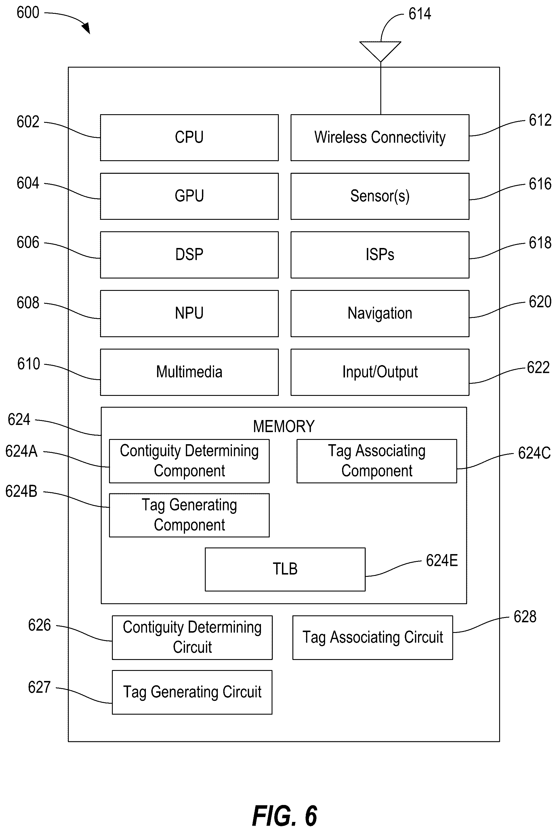 Patent US12455832 Figure 6 – Compressing data portions in a translation lookaside buffer