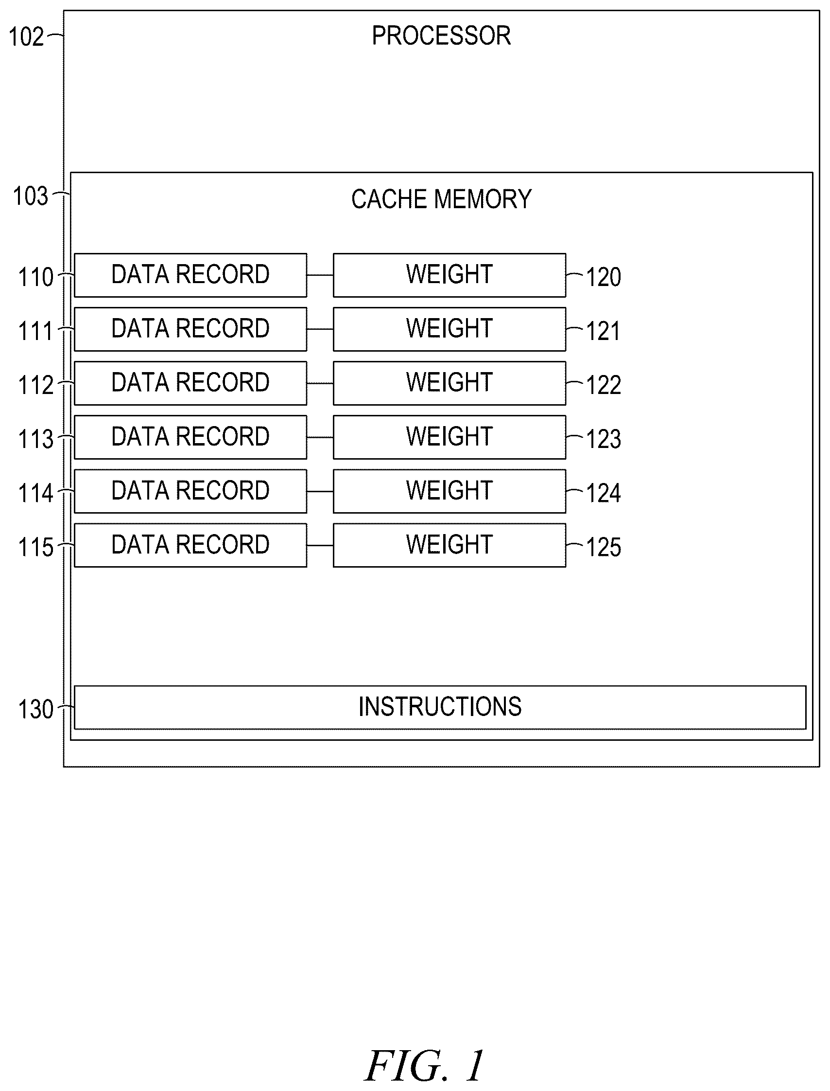 Patent US12455834 Figure 1 – Efficient cache eviction