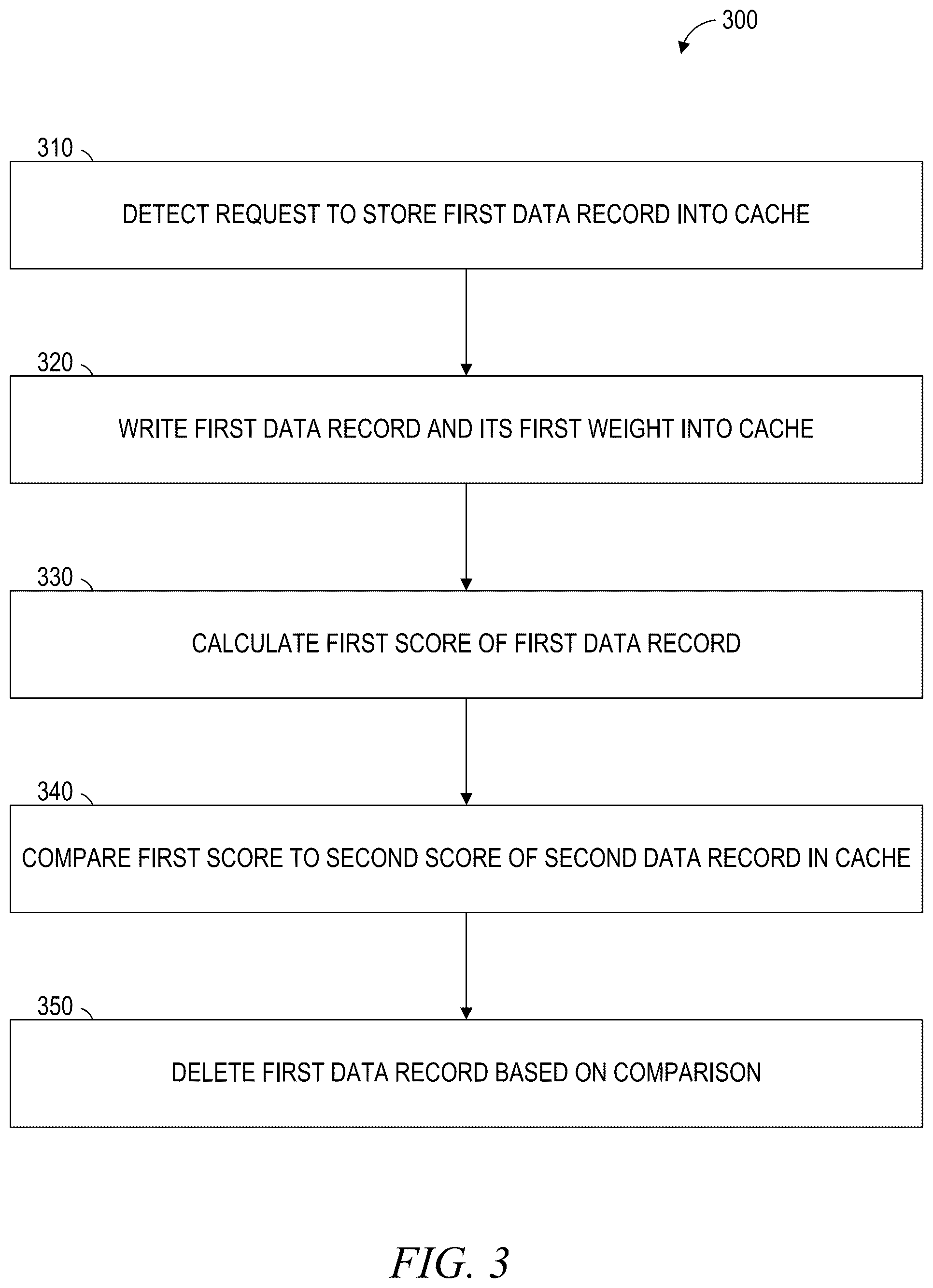 Patent US12455834 Figure 3 – Efficient cache eviction