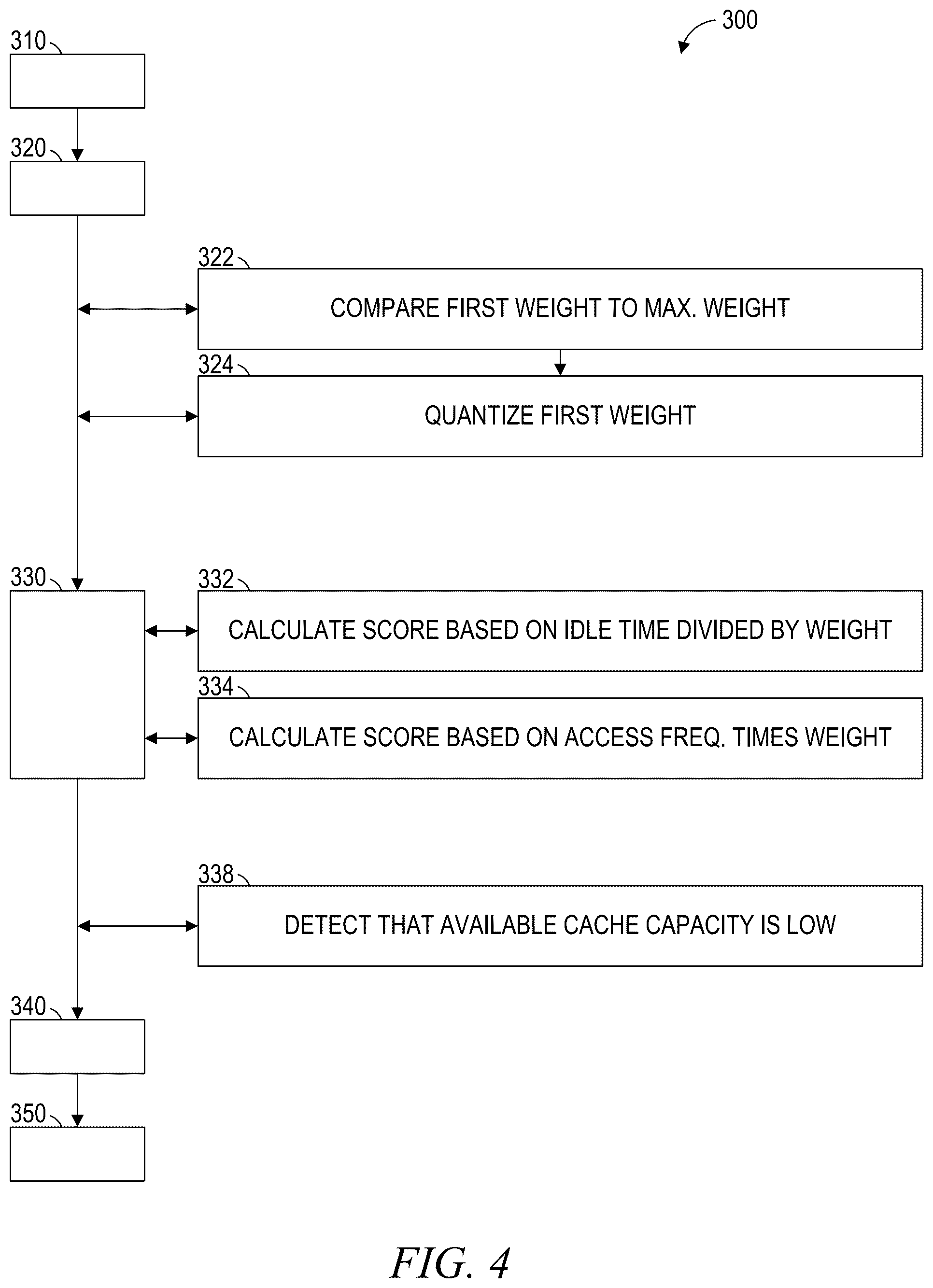 Patent US12455834 Figure 4 – Efficient cache eviction