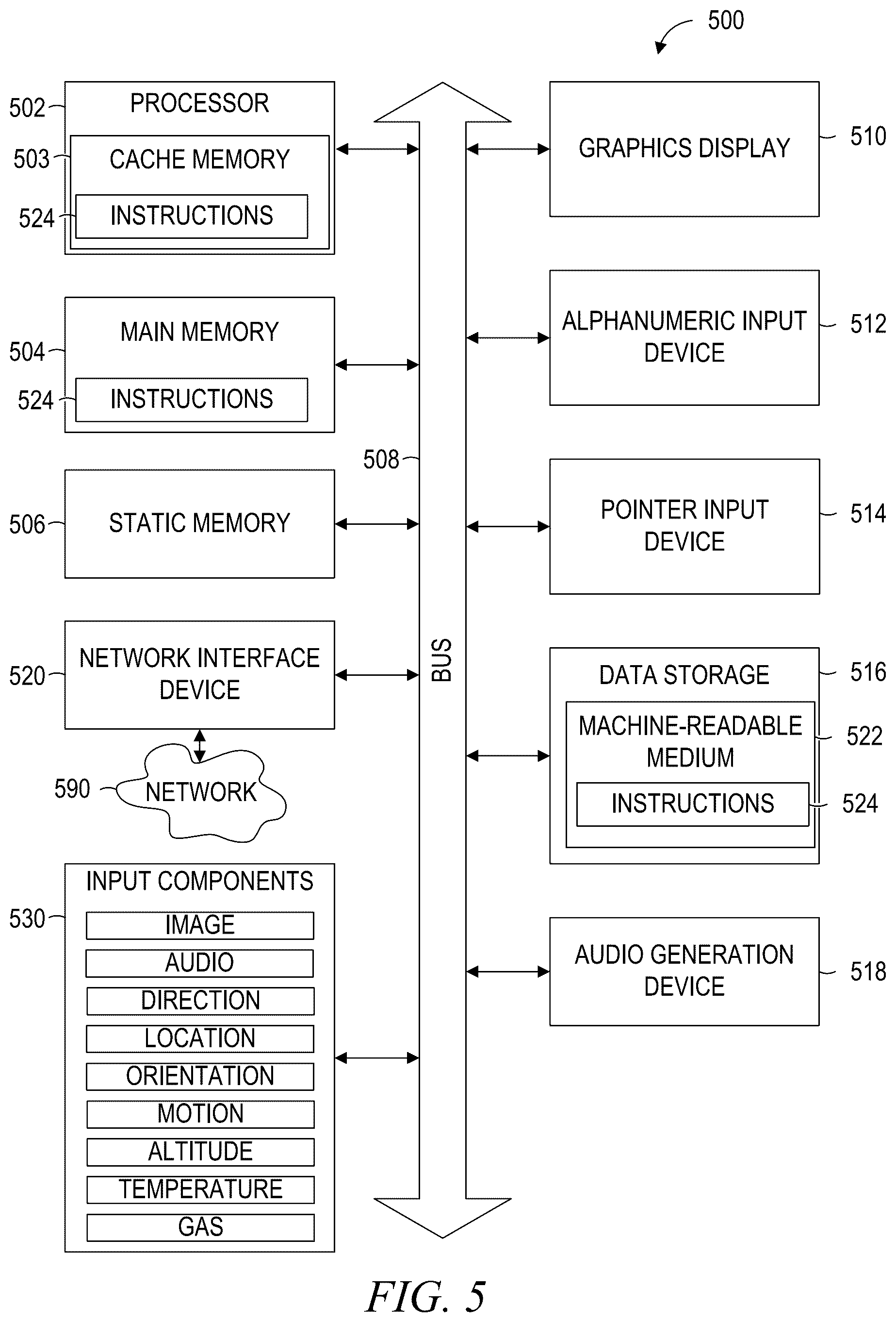 Patent US12455834 Figure 5 – Efficient cache eviction