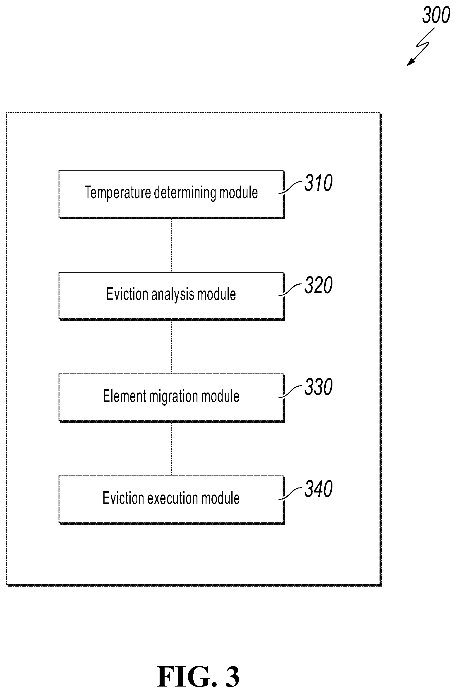 Patent US12455835 Figure 3 – Methods, apparatuses, and electronic devices for evicting memory block in cache
