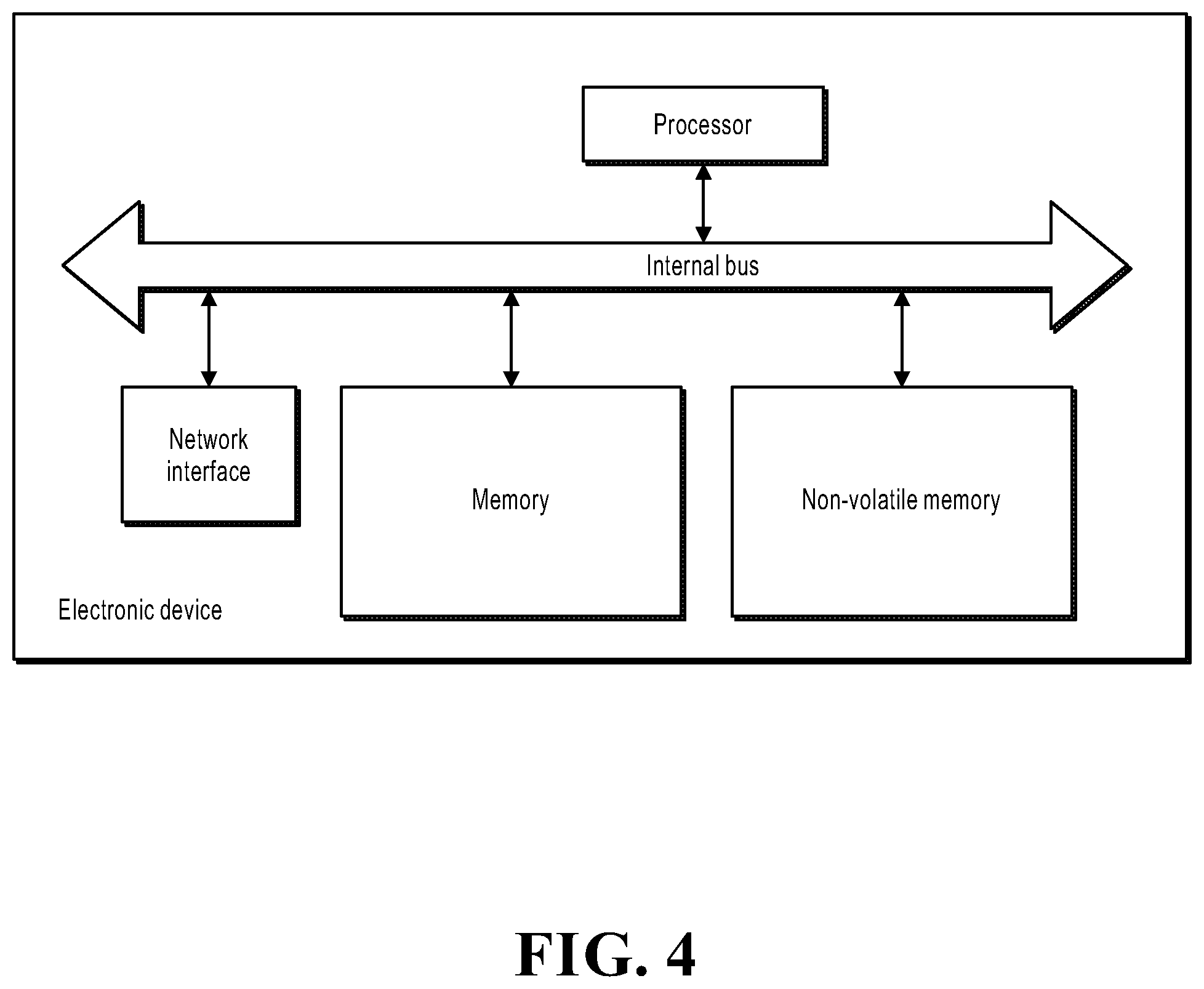 Patent US12455835 Figure 4 – Methods, apparatuses, and electronic devices for evicting memory block in cache