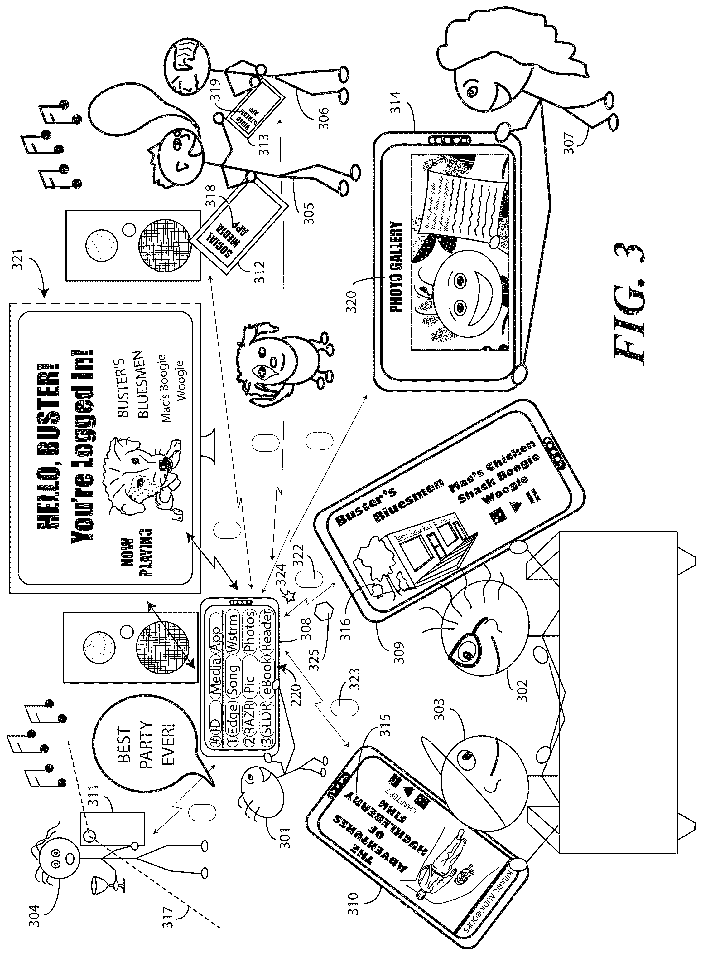 Patent US12455837 Figure 3 – Devices, methods, and systems for presentation by a host electronic device of media content output from an application operating locally on a guest electronic device