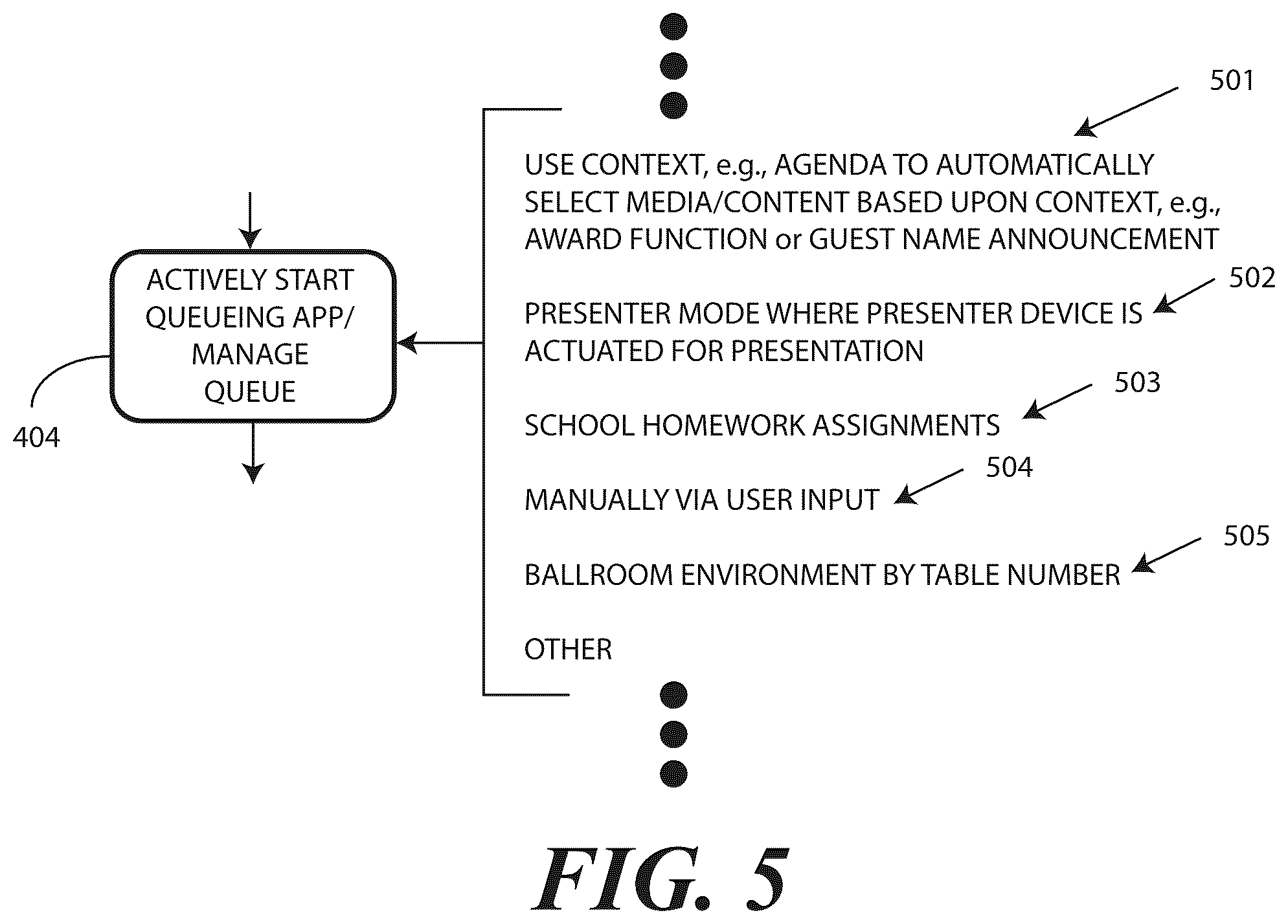 Patent US12455837 Figure 5 – Devices, methods, and systems for presentation by a host electronic device of media content output from an application operating locally on a guest electronic device