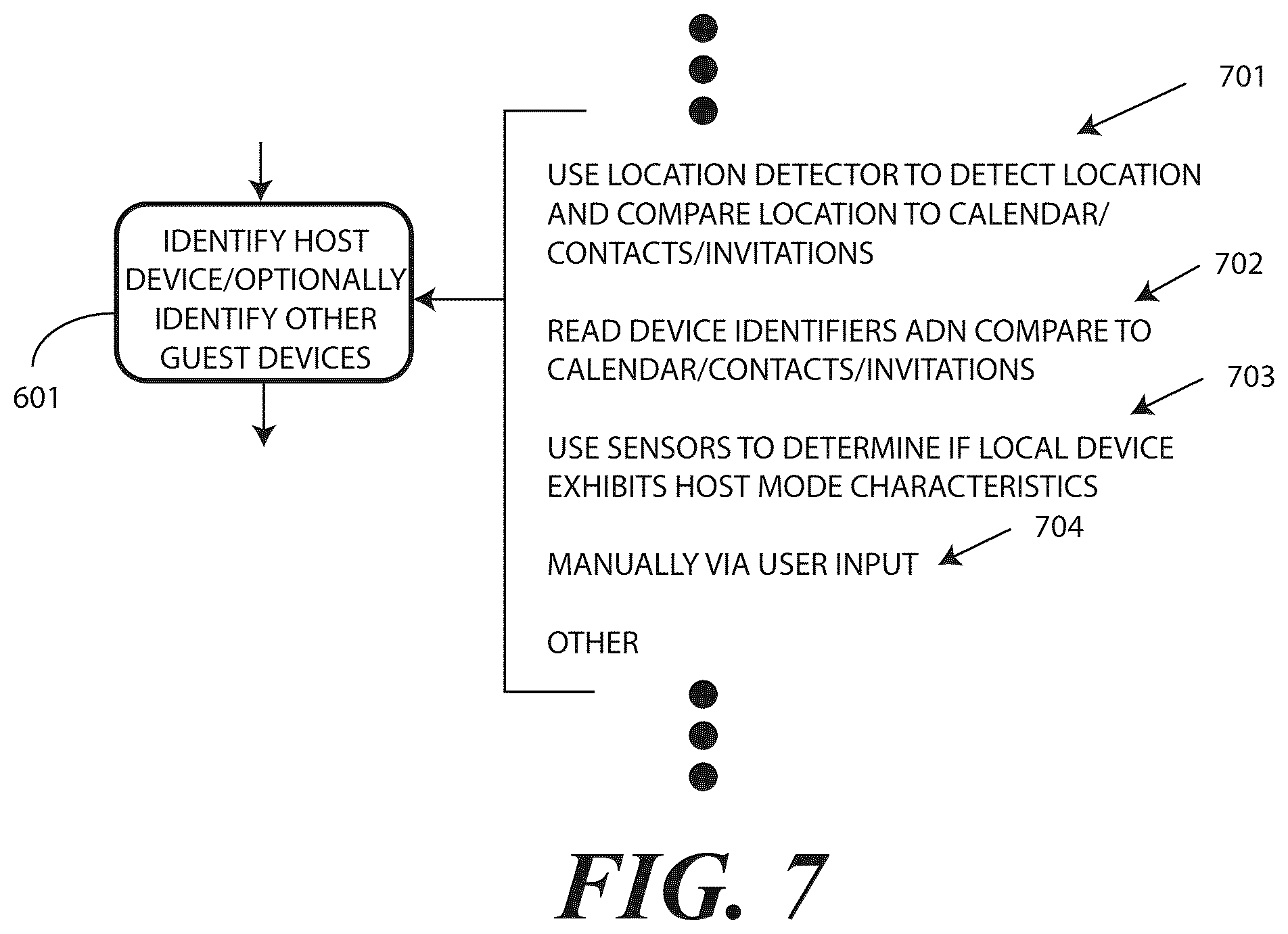 Patent US12455837 Figure 7 – Devices, methods, and systems for presentation by a host electronic device of media content output from an application operating locally on a guest electronic device