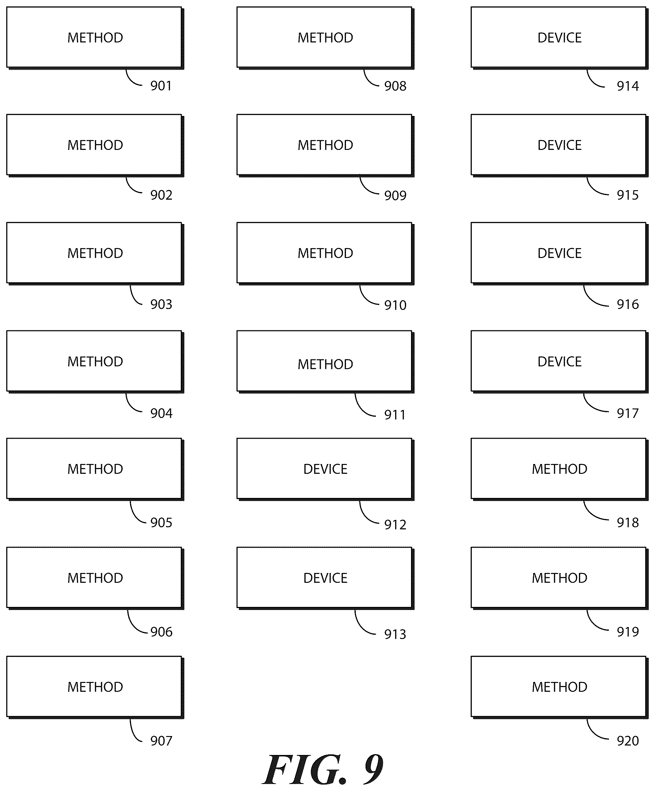 Patent US12455837 Figure 9 – Devices, methods, and systems for presentation by a host electronic device of media content output from an application operating locally on a guest electronic device