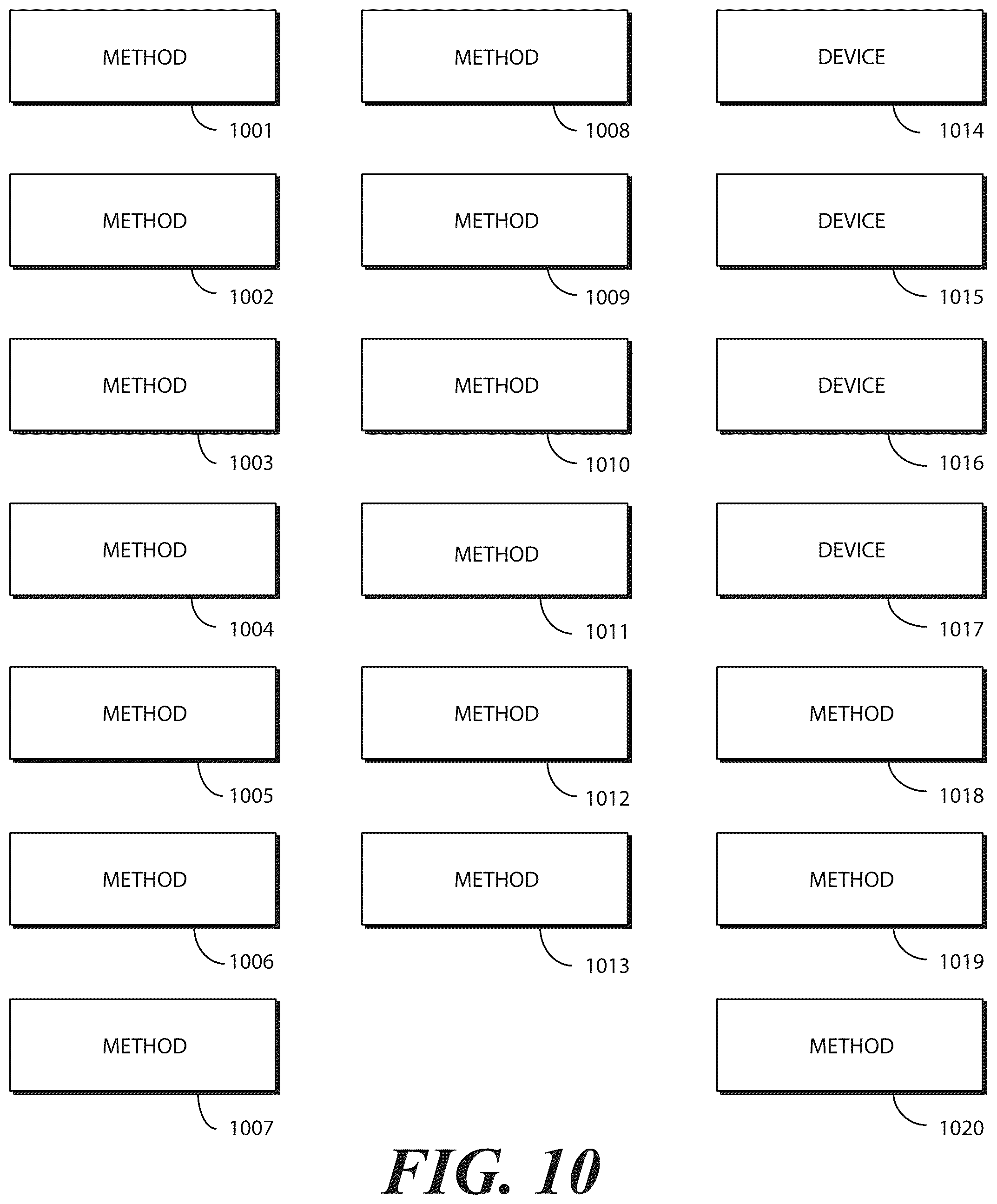Patent US12455837 Figure 10 – Devices, methods, and systems for presentation by a host electronic device of media content output from an application operating locally on a guest electronic device