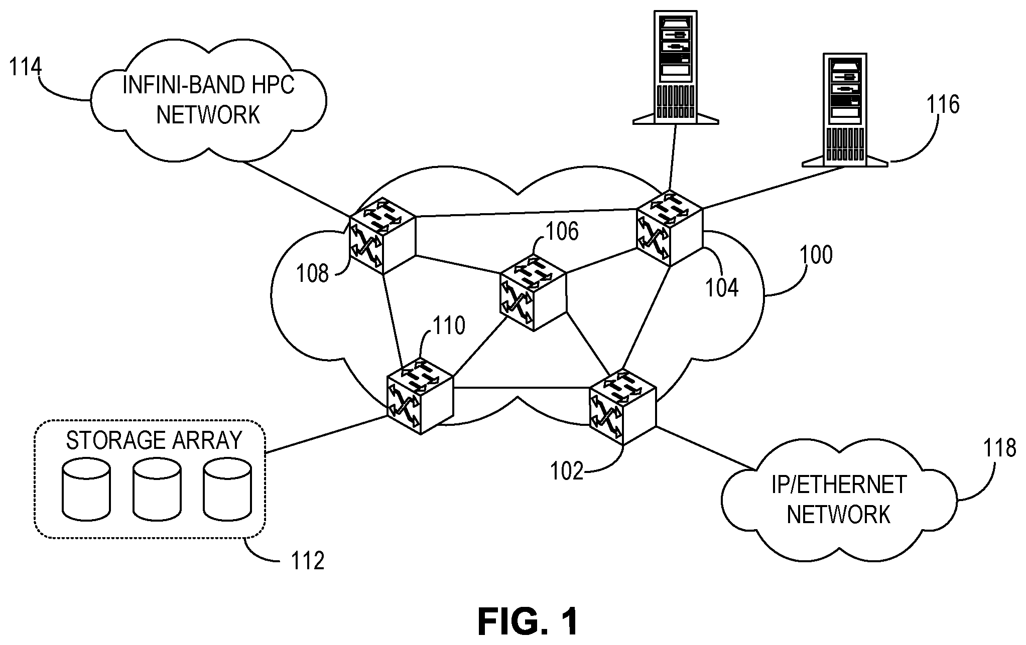 Patent US12455840 Figure 1 – Method and system for facilitating wide LAG and ECMP control