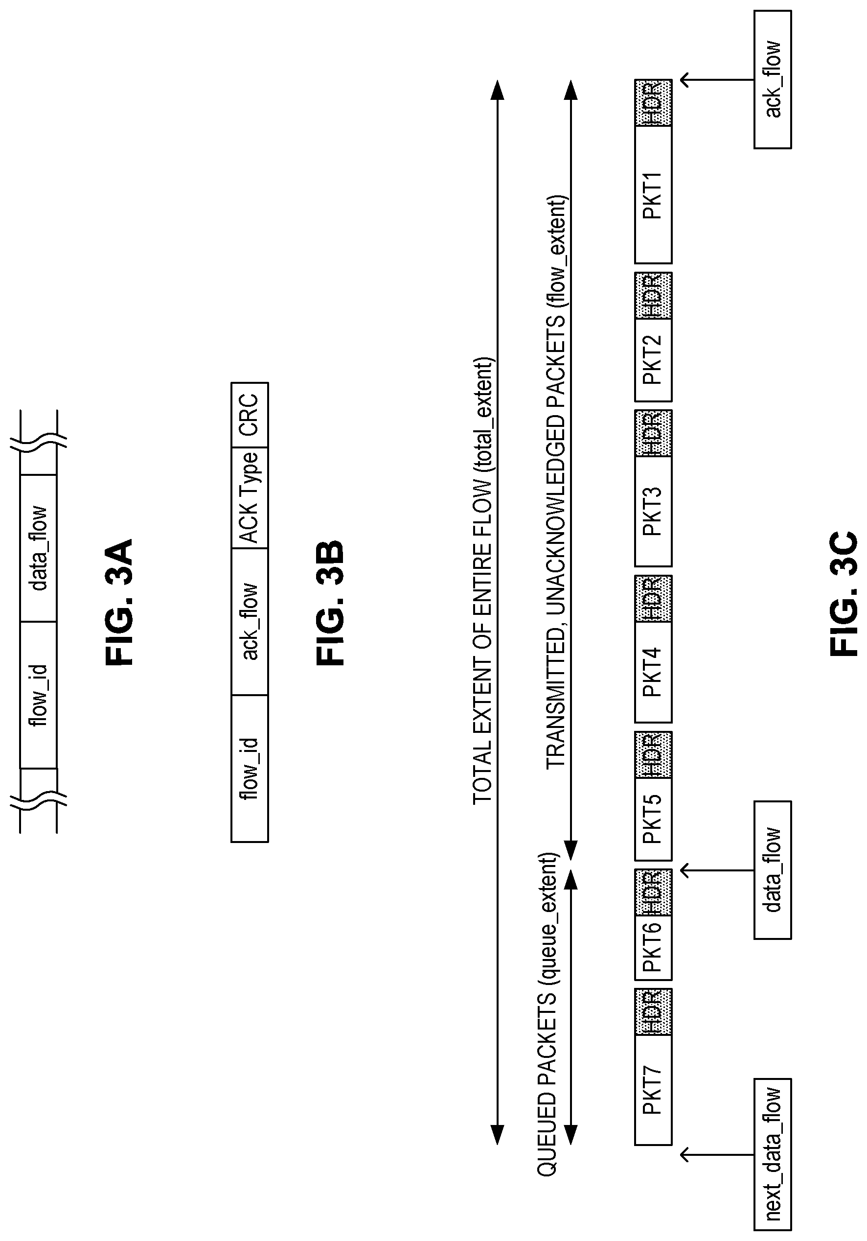 Patent US12455840 Figure 3 – Method and system for facilitating wide LAG and ECMP control