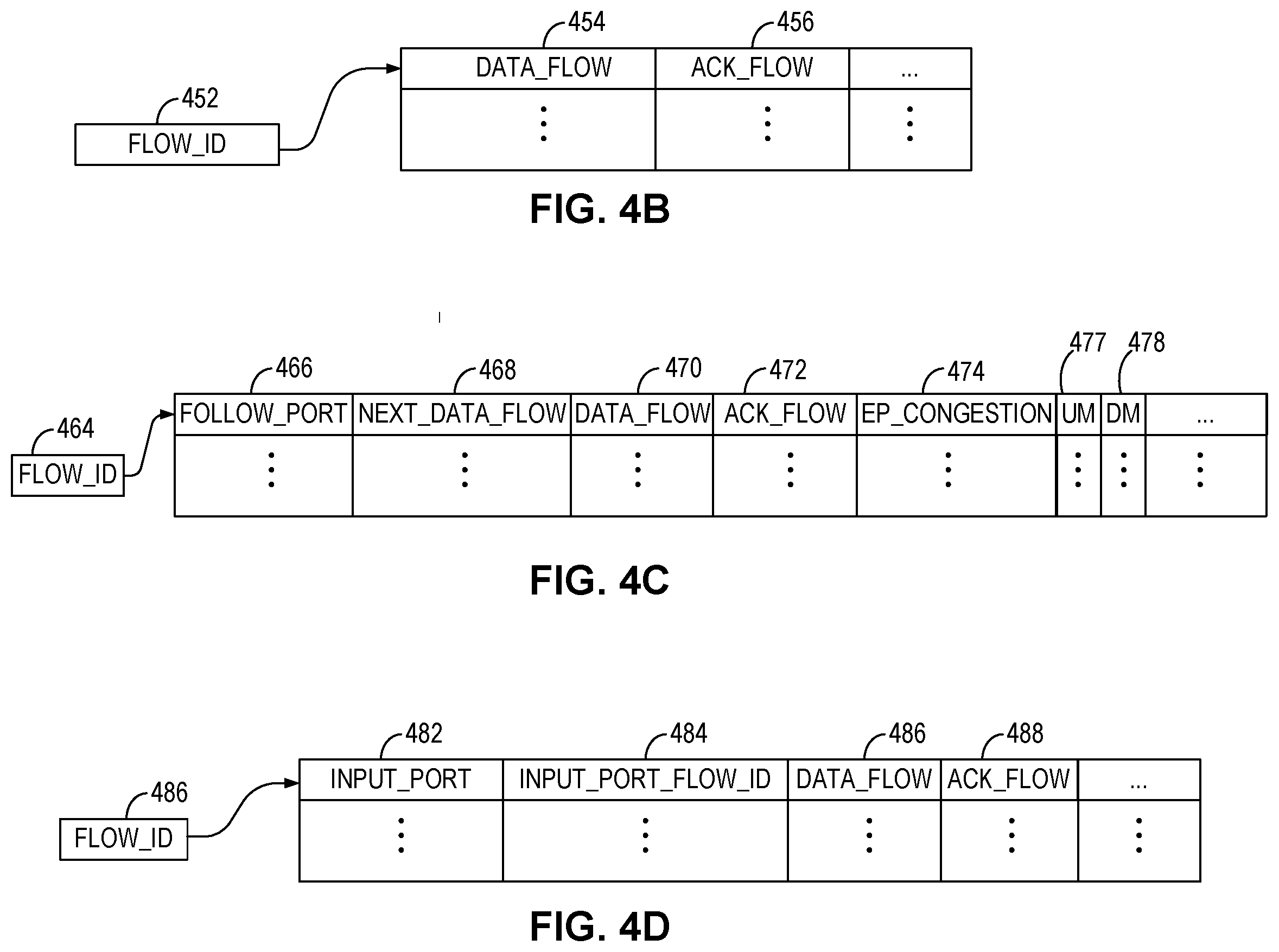 Patent US12455840 Figure 5 – Method and system for facilitating wide LAG and ECMP control