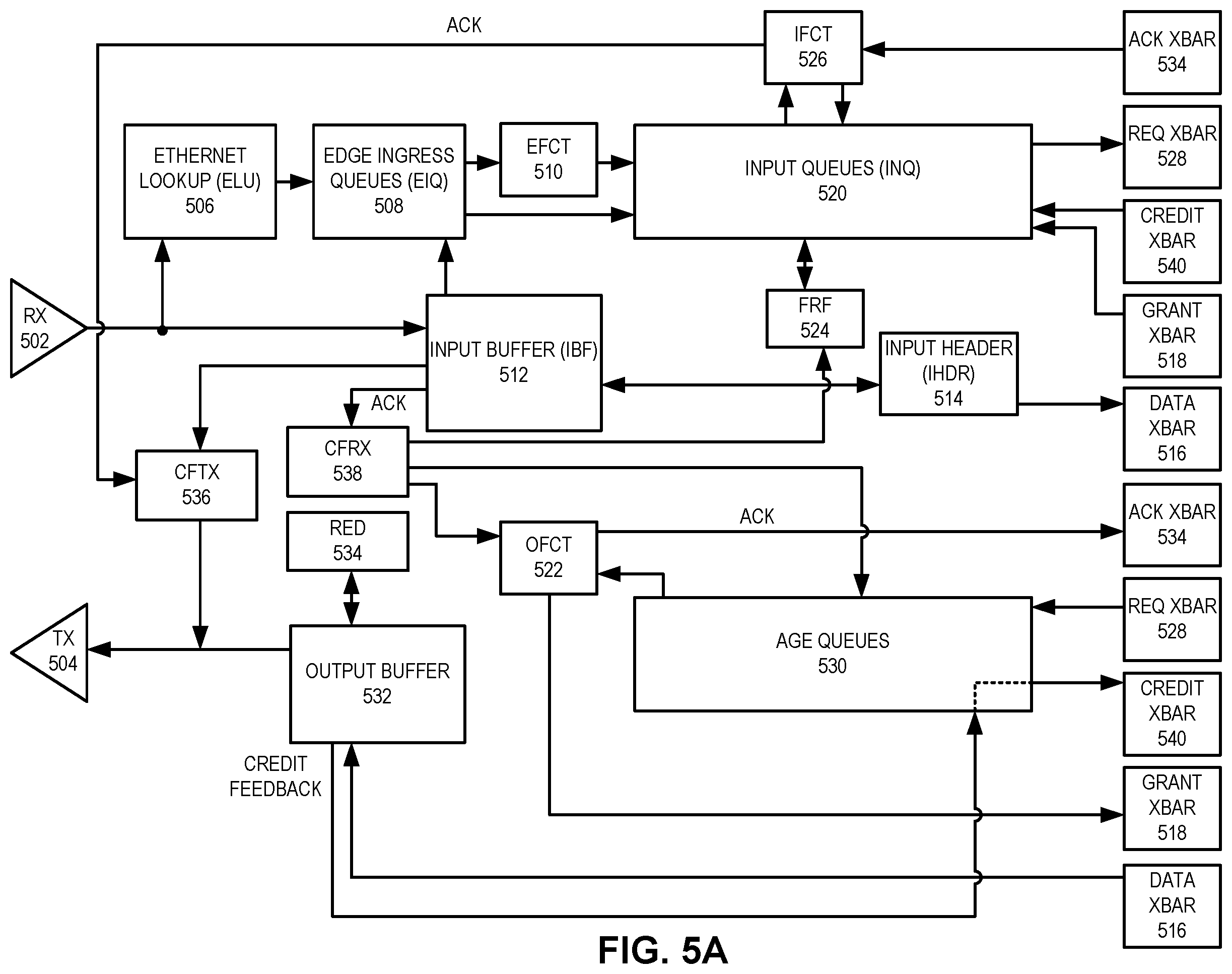 Patent US12455840 Figure 6 – Method and system for facilitating wide LAG and ECMP control