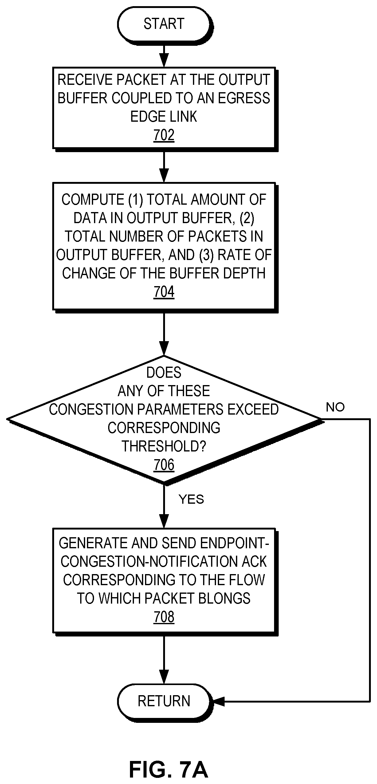 Patent US12455840 Figure 11 – Method and system for facilitating wide LAG and ECMP control