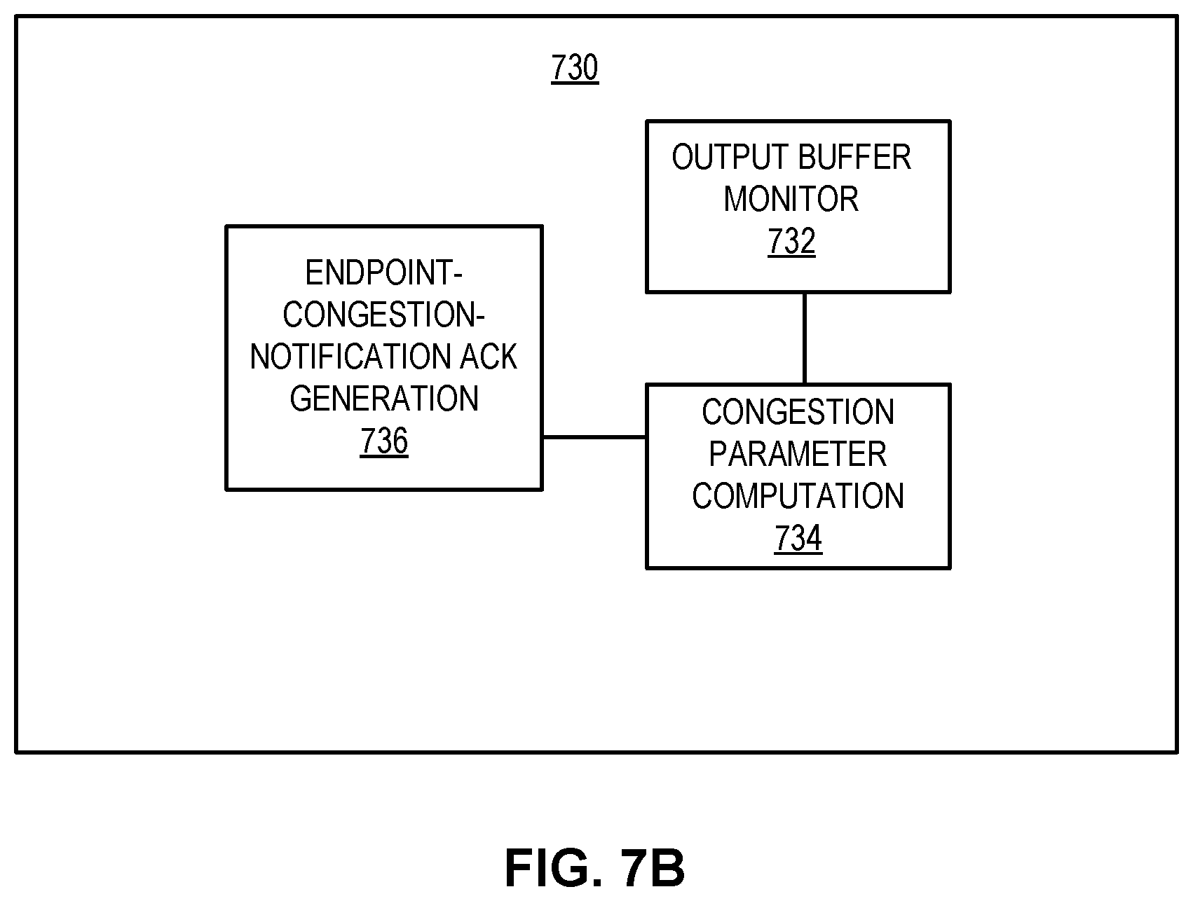 Patent US12455840 Figure 12 – Method and system for facilitating wide LAG and ECMP control