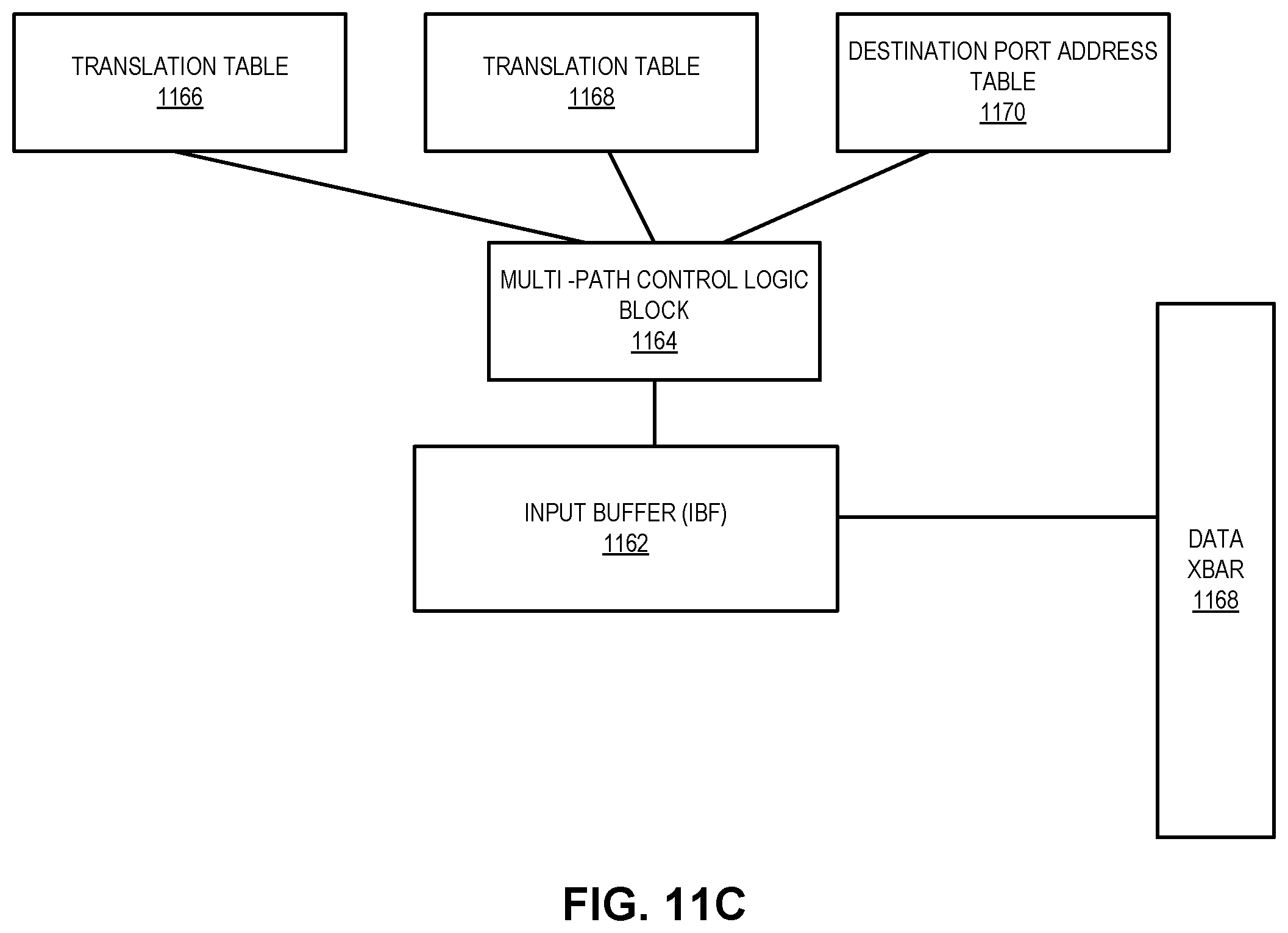 Patent US12455840 Figure 18 – Method and system for facilitating wide LAG and ECMP control